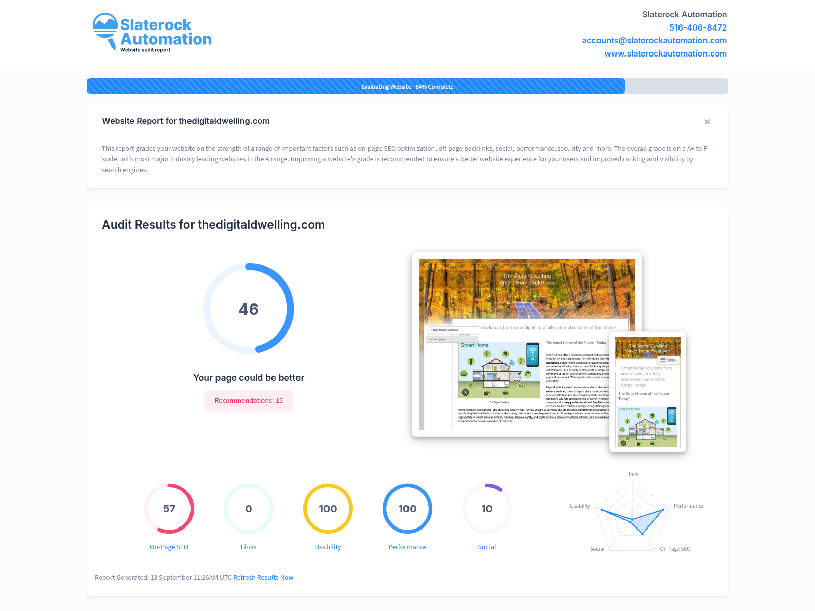 Screenshot of The Digital Dwelling website audit showcasing smart home solutions and customer satisfaction ratings.