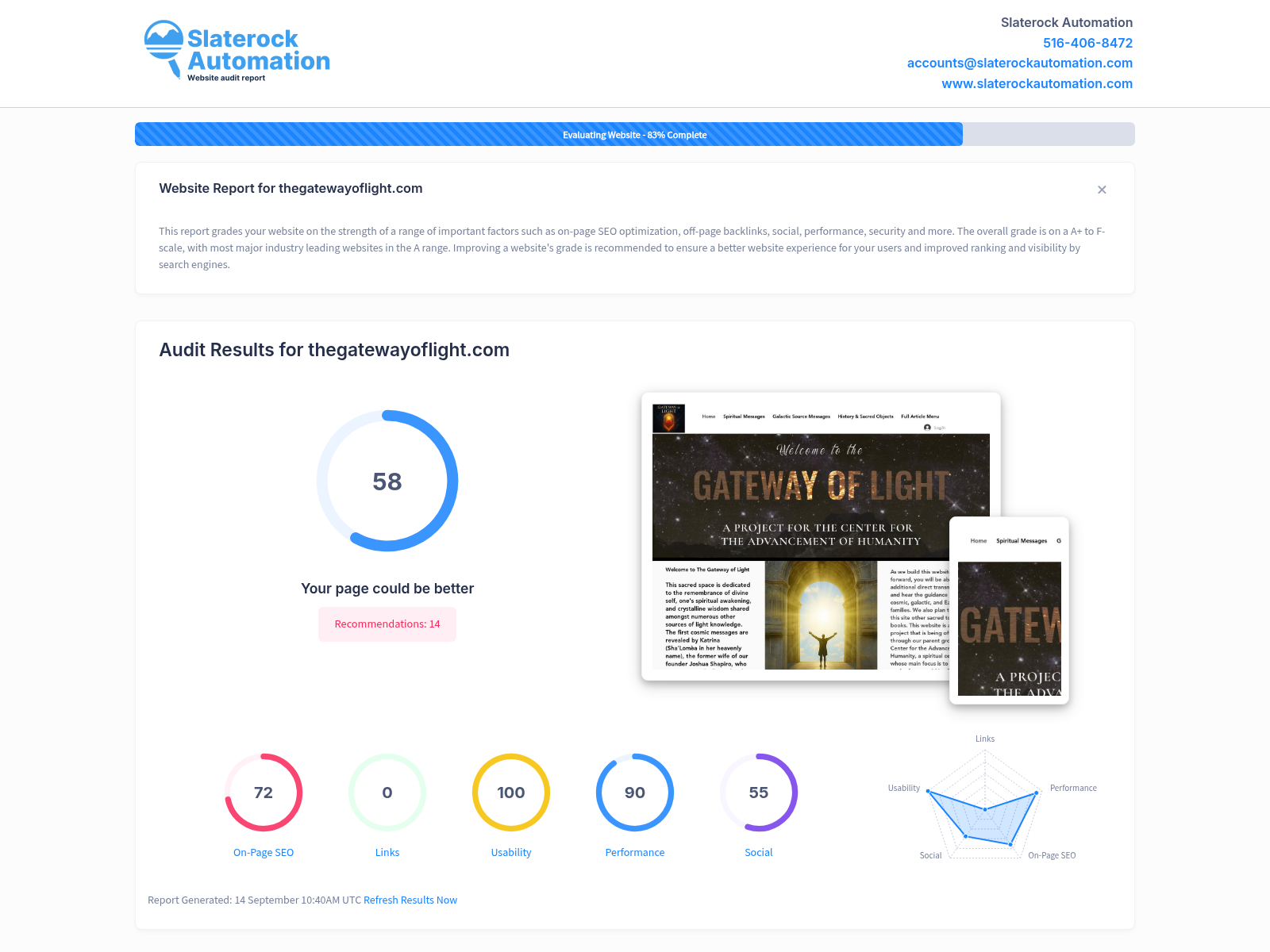Screenshot of The Gateway of Light website showcasing spiritual guidance, tools, and content on enlightenment.