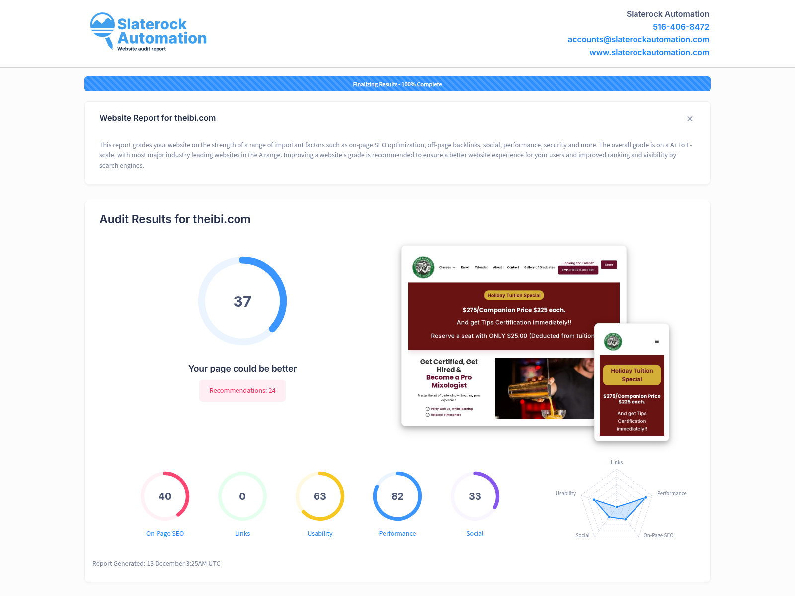 Screenshot of the Innovative Bar Institute's website audit, showcasing its user-friendly design and educational resources for aspiring bartenders.