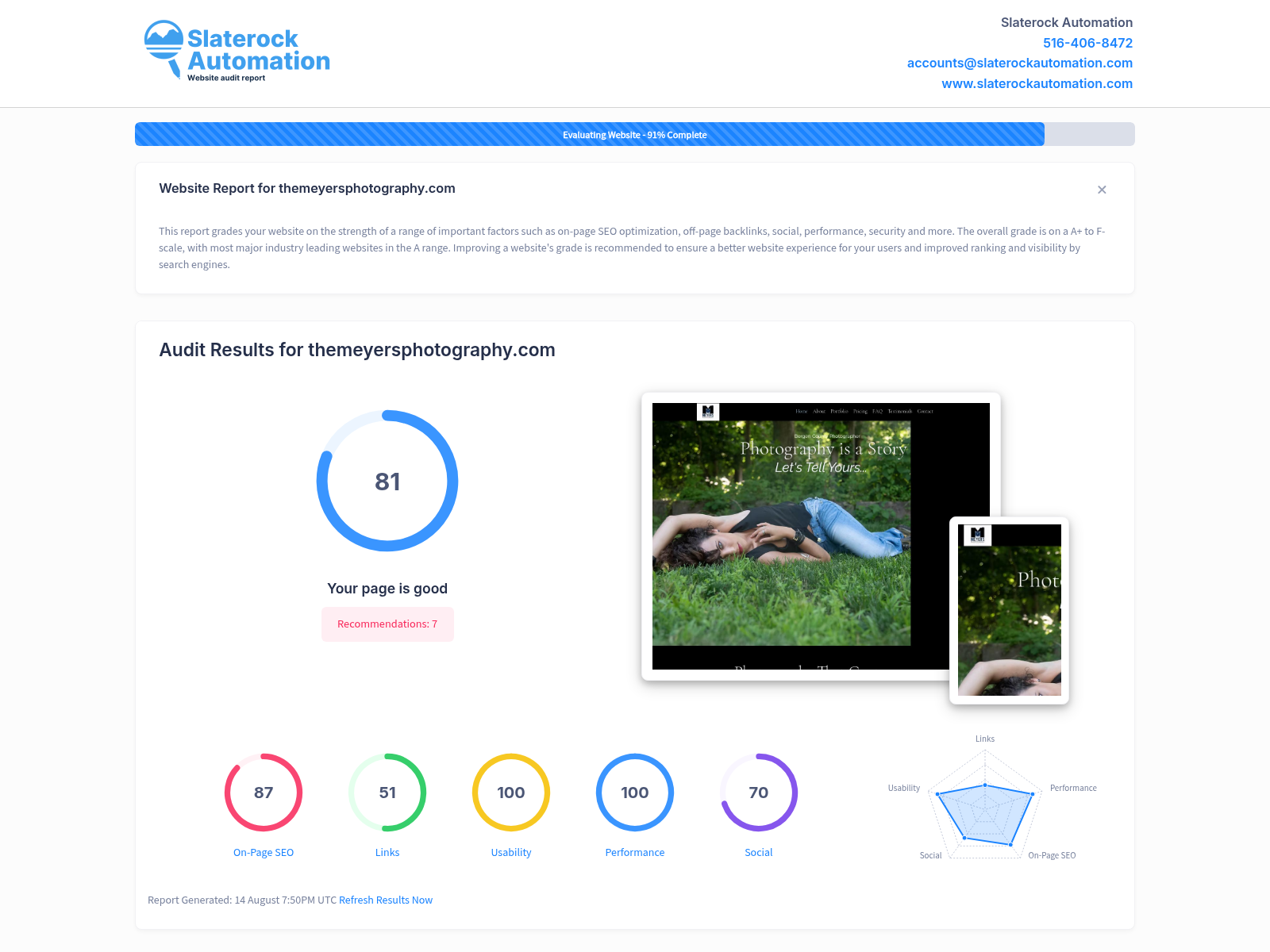 Website audit screenshot for Keith Meyers Photography showcasing SEO performance and optimization.