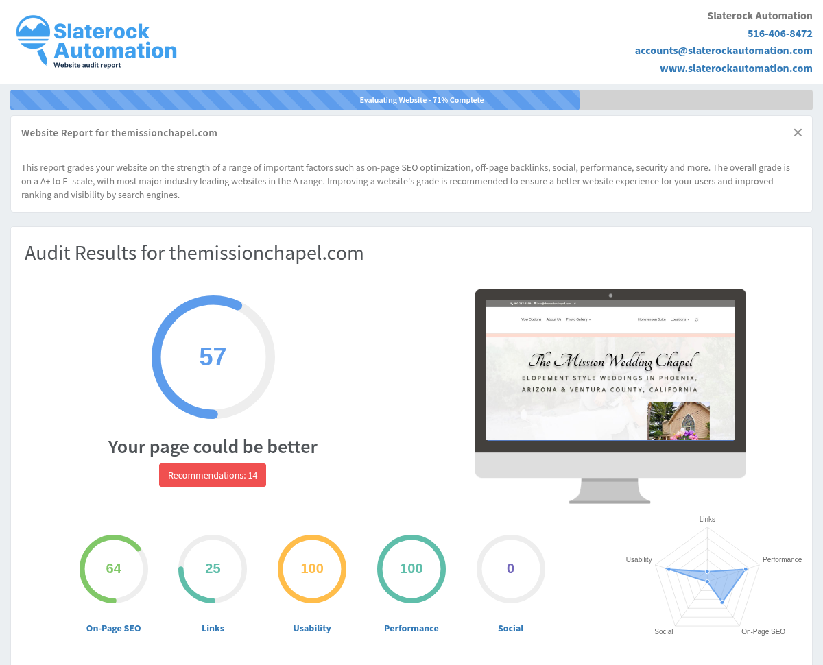 Screenshot showcasing The Mission Chapel's website audit results highlighting its features and client reviews.