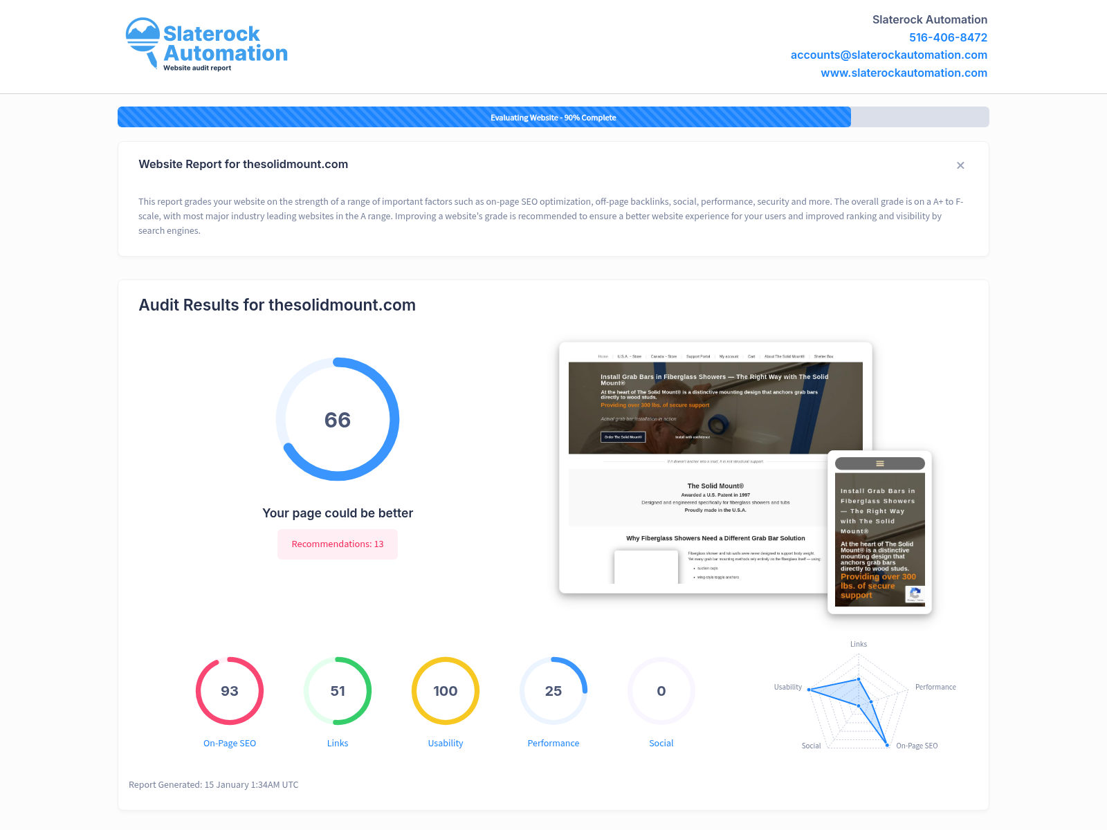 Screenshot showcasing The Solid Mount's website audit, highlighting user-friendly navigation and product reliability.