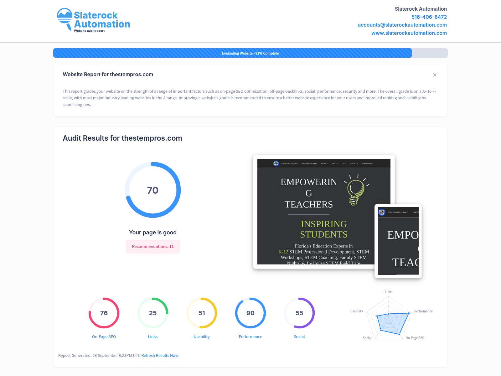 Screenshot of a website audit for S. T. E. M. PROS showcasing its educational offerings and impact in Orange County, Florida.