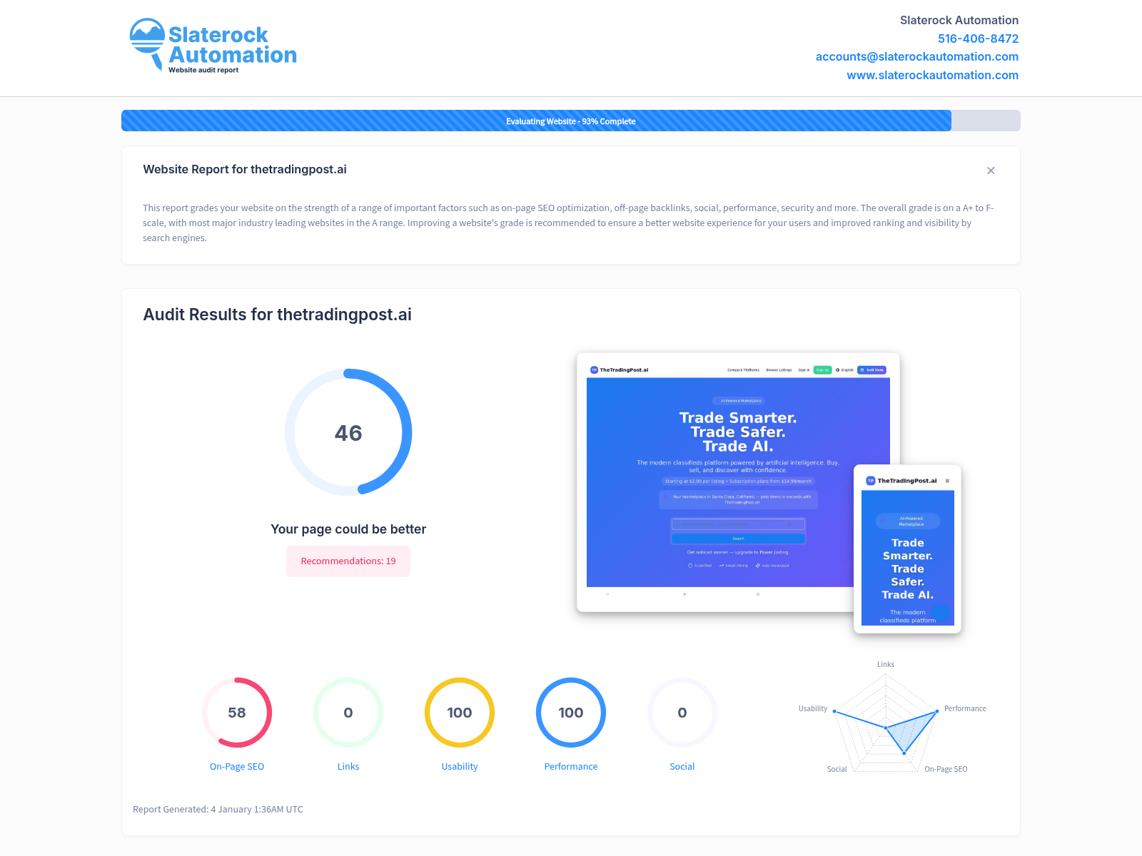 The Trading Post website audit showing its user-friendly interface and positive reviews.