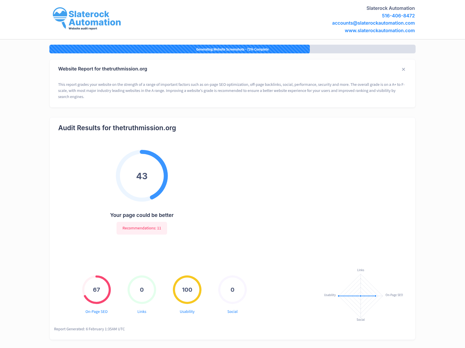 Screenshot of The Truth Mission website showing scriptural interpretations and blog topics.