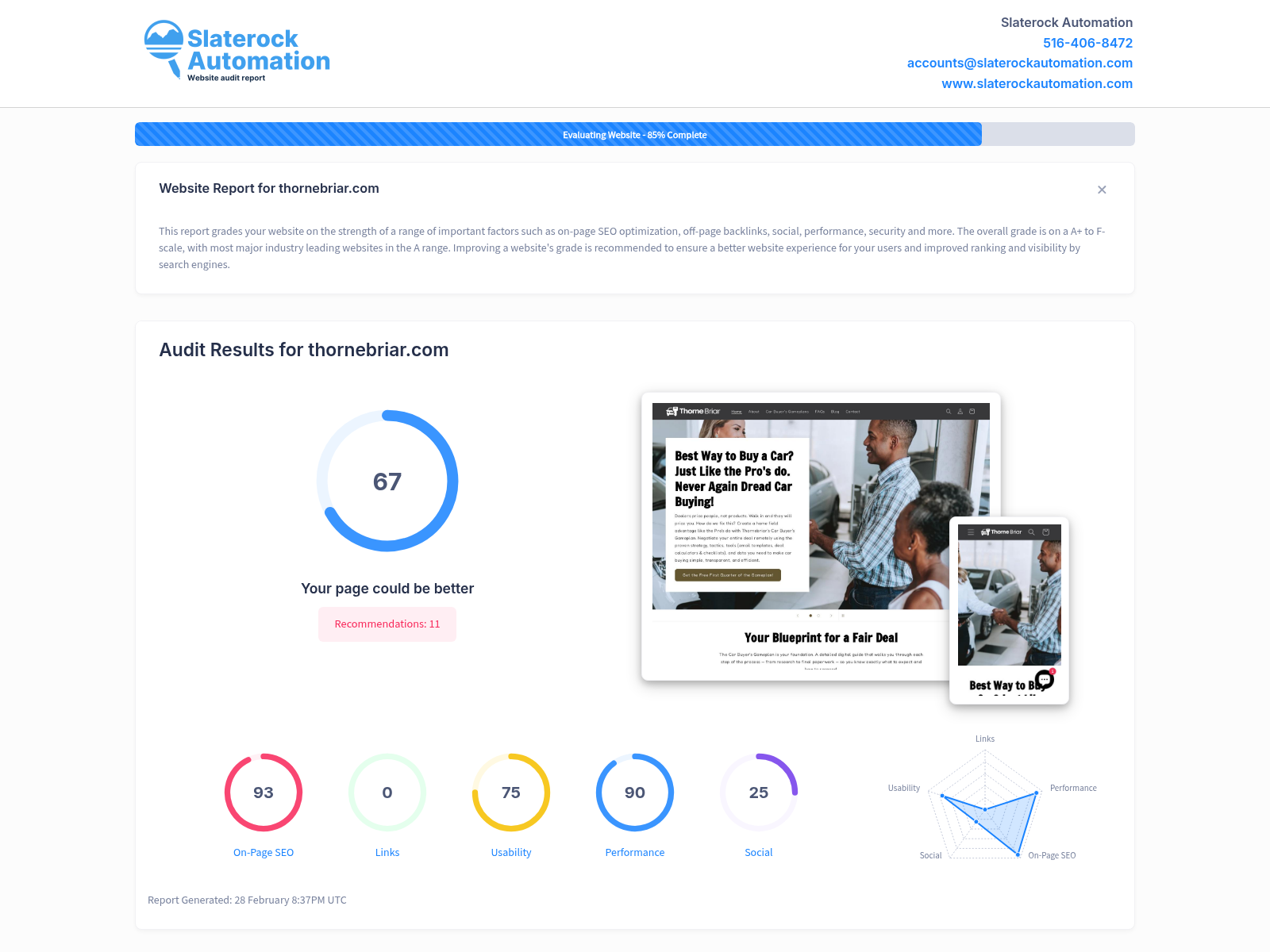 Screenshot of Thornebriar's website audit showcasing user-friendly design and innovative vehicle buying tools.