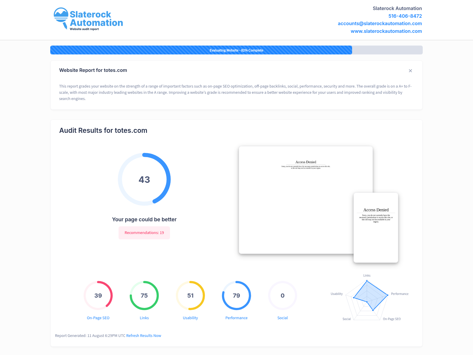 Screenshot of a website audit for Totes footwear, showcasing user ratings and product features.
