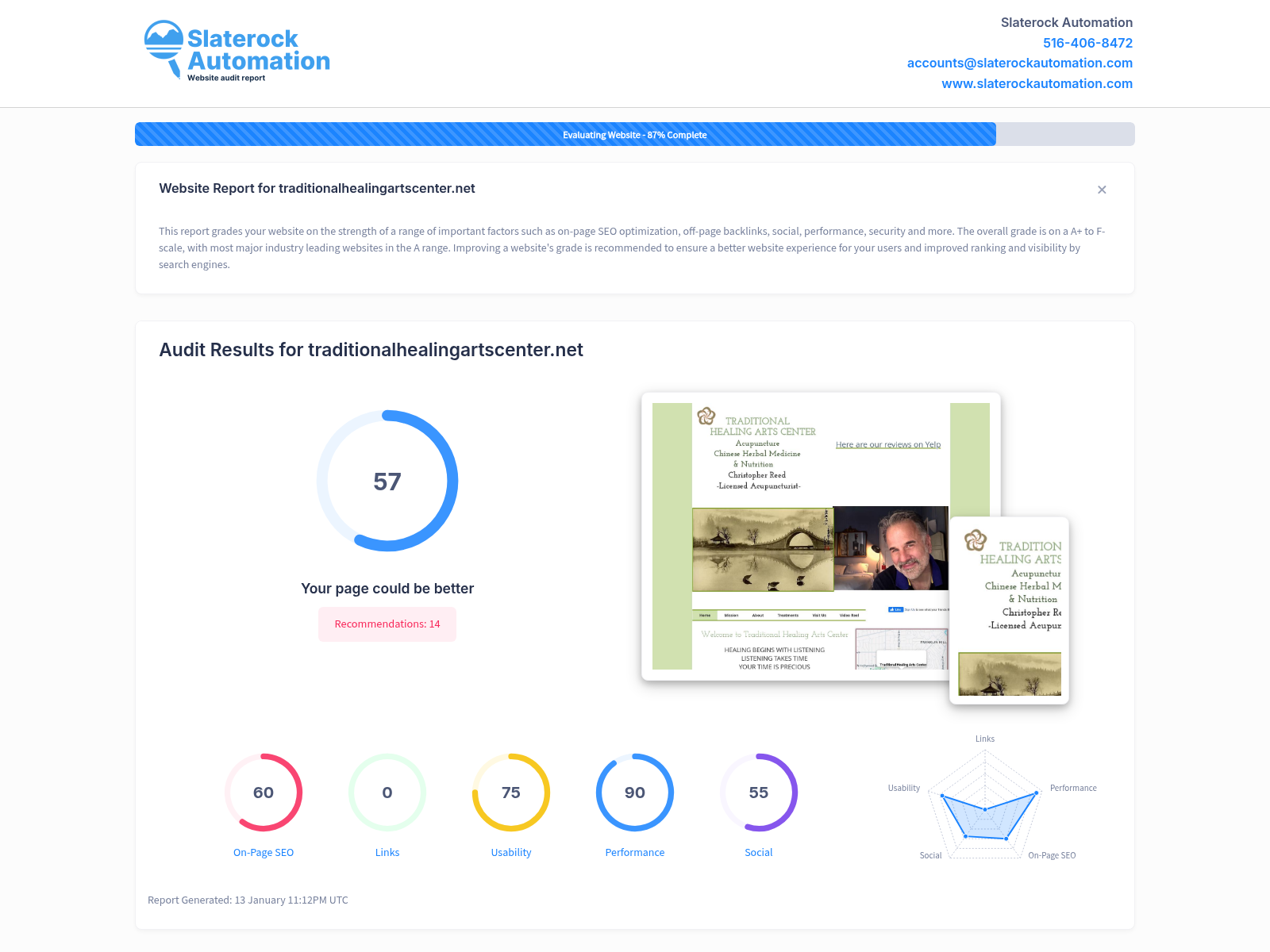 Screenshot showcasing the Traditional Healing Arts Center's website audit results, highlighting SEO performance and user engagement metrics.