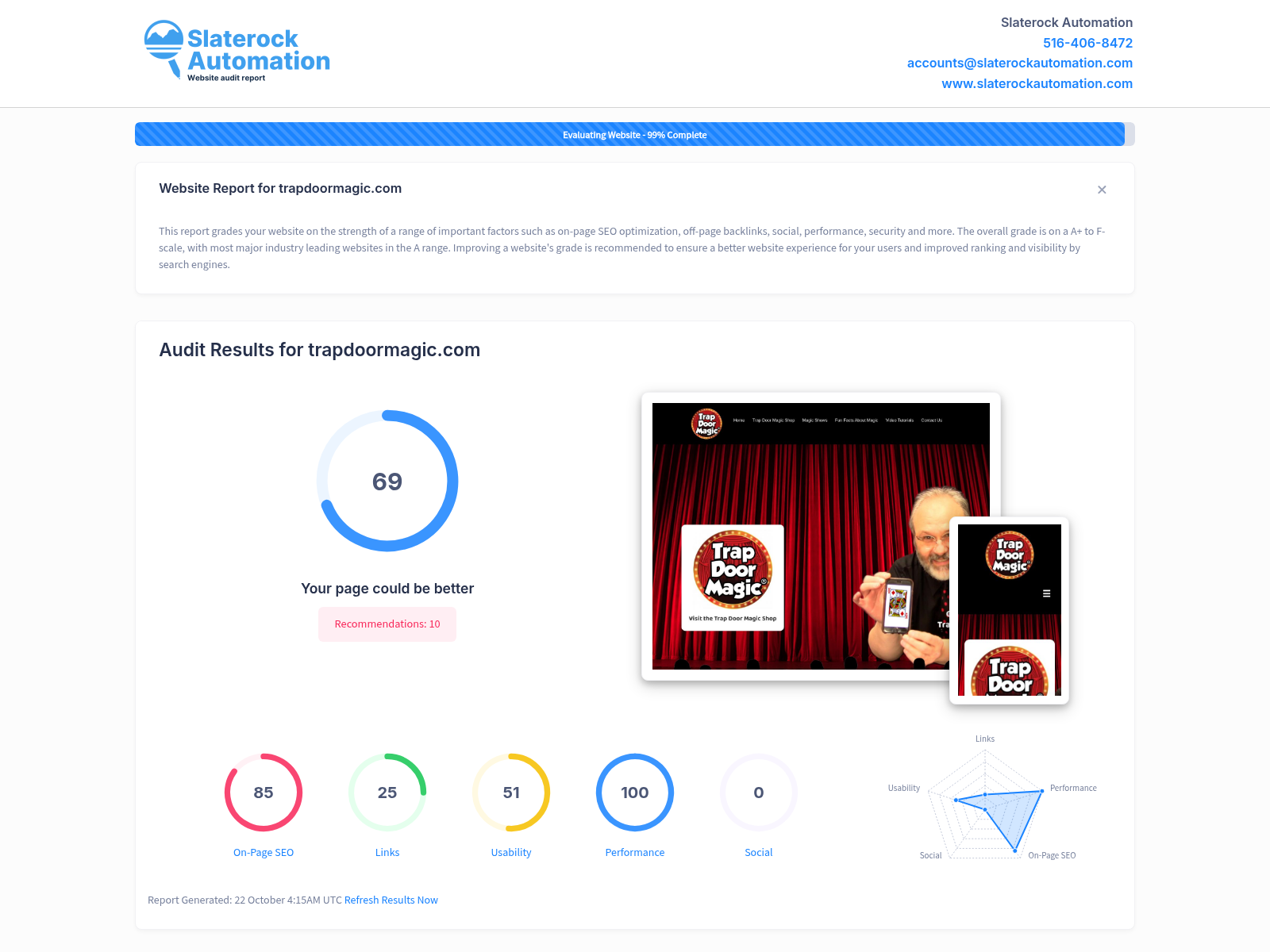 Screenshot of the Trapdoor Magic website audit showing excellent ratings and positive customer feedback.