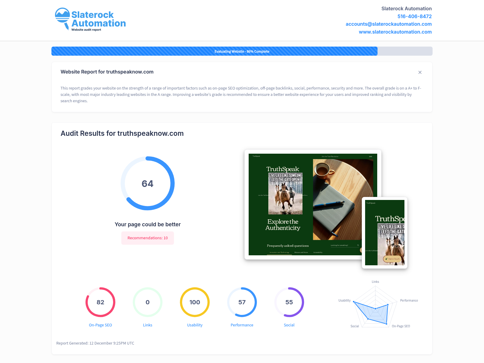 Screenshot of TruthSpeak website audit indicating high engagement and user satisfaction.