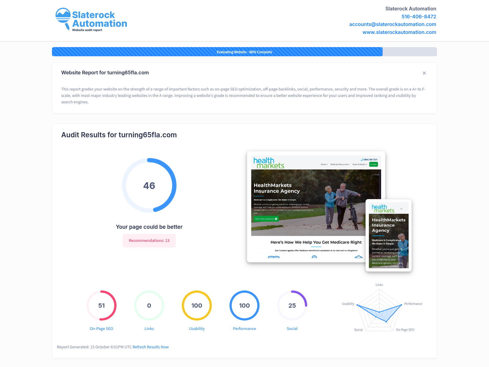 Screenshot of Turning 65 Fla website audit showcasing user-friendly Medicare resources and expert support.