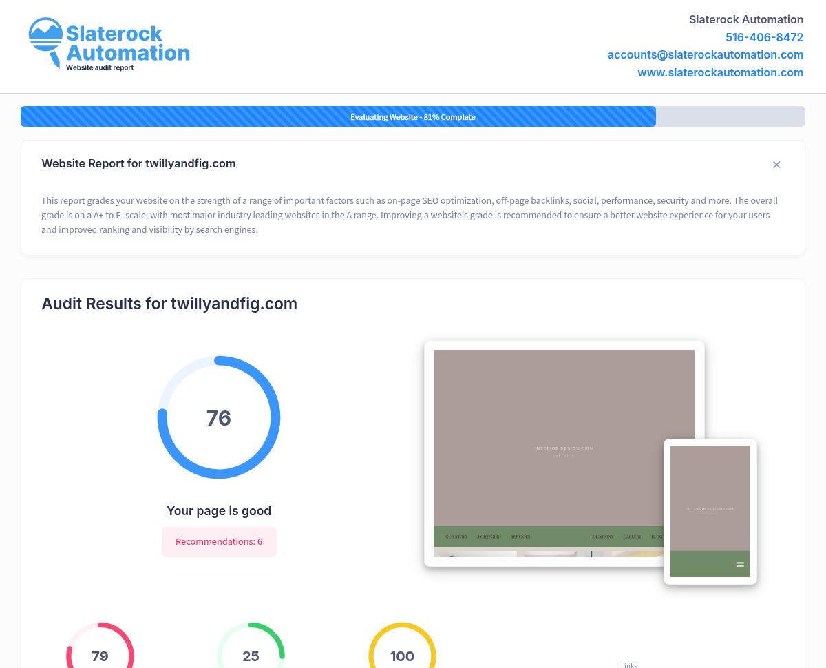 Screenshot of Twilly and Fig's website audit showing design portfolio and client testimonials.