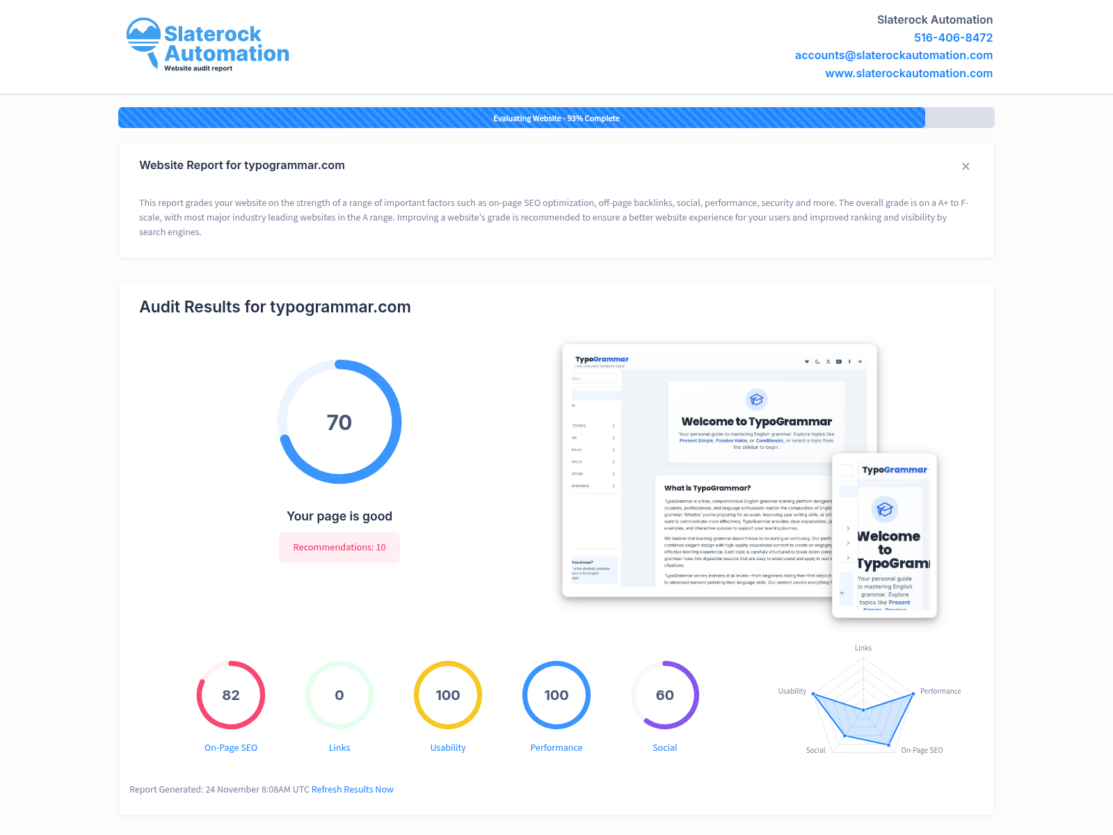 A website audit results screenshot showcasing Typogrammar's performance metrics and optimization strategies.