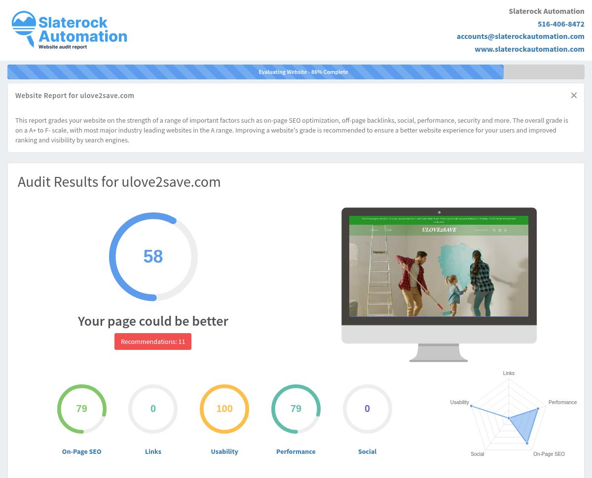 Screenshot showing U Love 2 Save website audit highlighting savings and coupon offers.