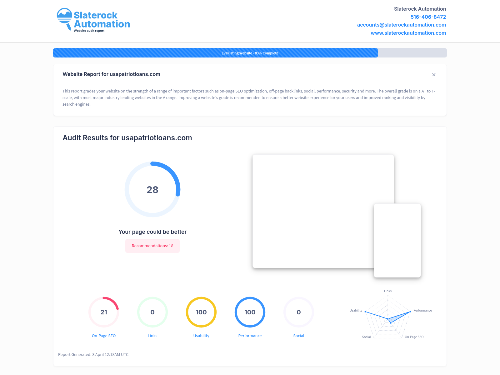 Website audit screenshot showcasing USA Patriot Loans' financial solutions.