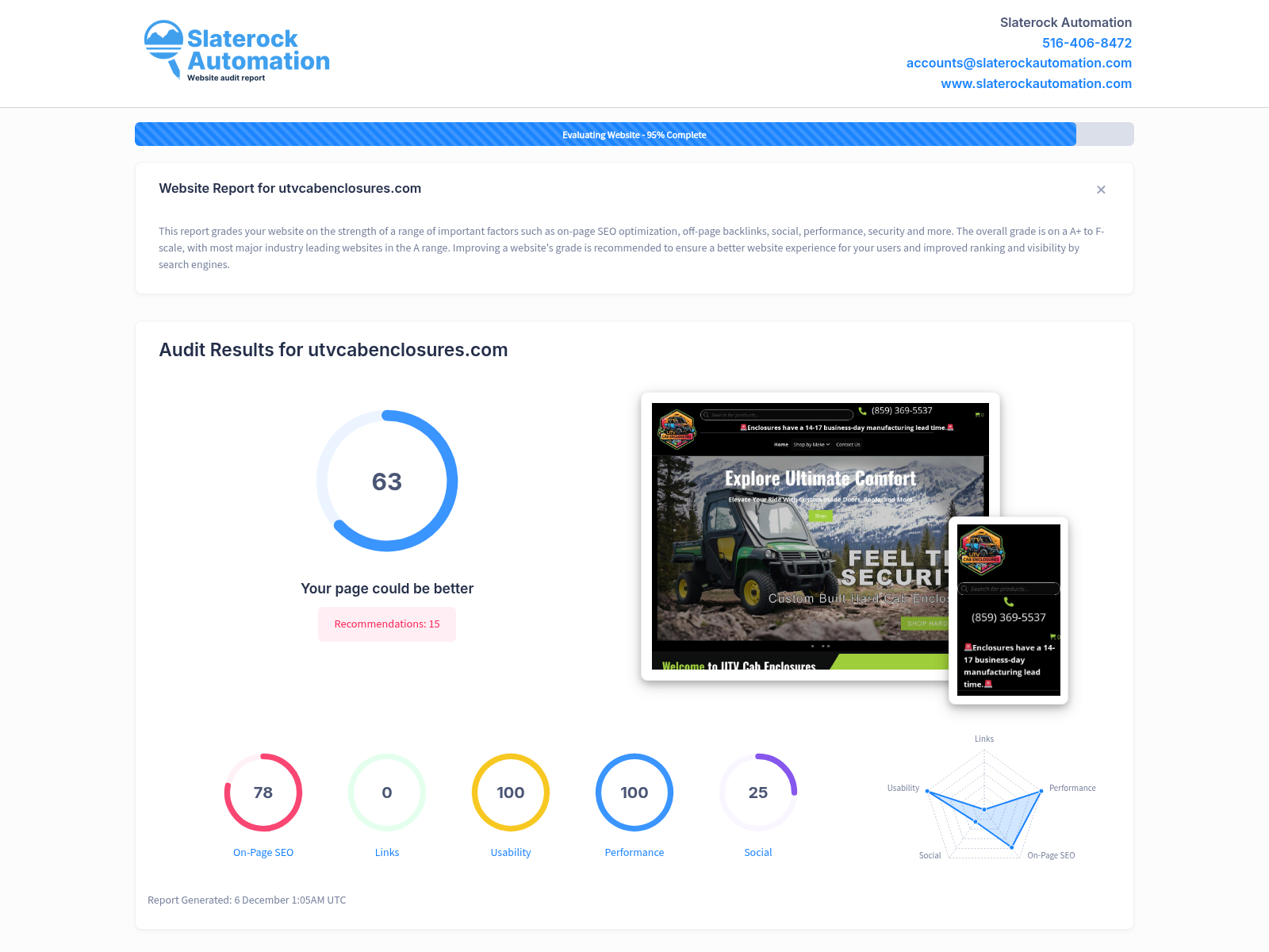 Screenshot of UTV Cab Enclosures website audit, showcasing its quality and performance metrics.