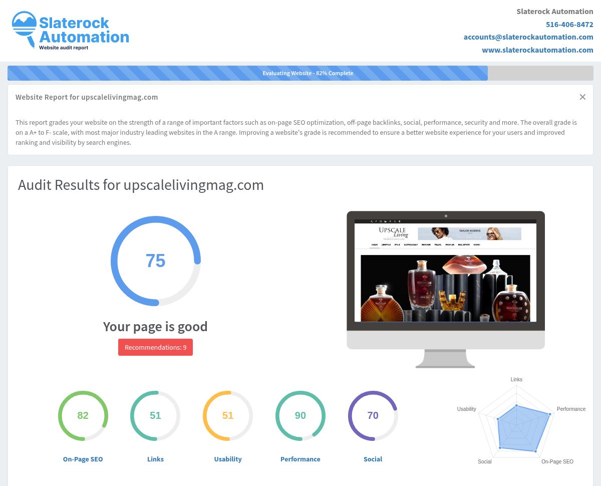 Screenshot of Upscale Living Mag website audit showing SEO performance and key metrics.