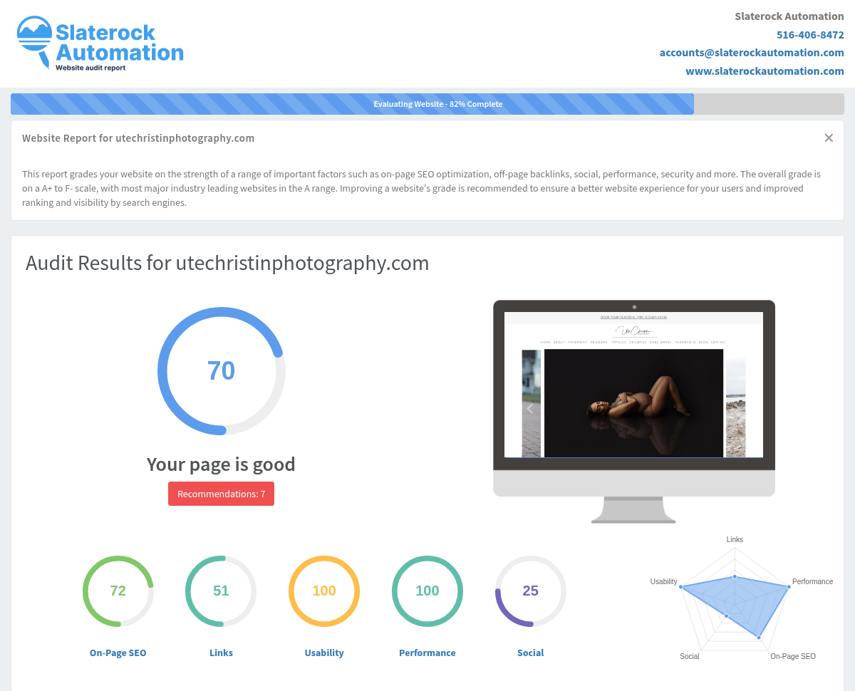 Screenshot of Ute Christin Photography website audit showing SEO performance and optimization metrics.