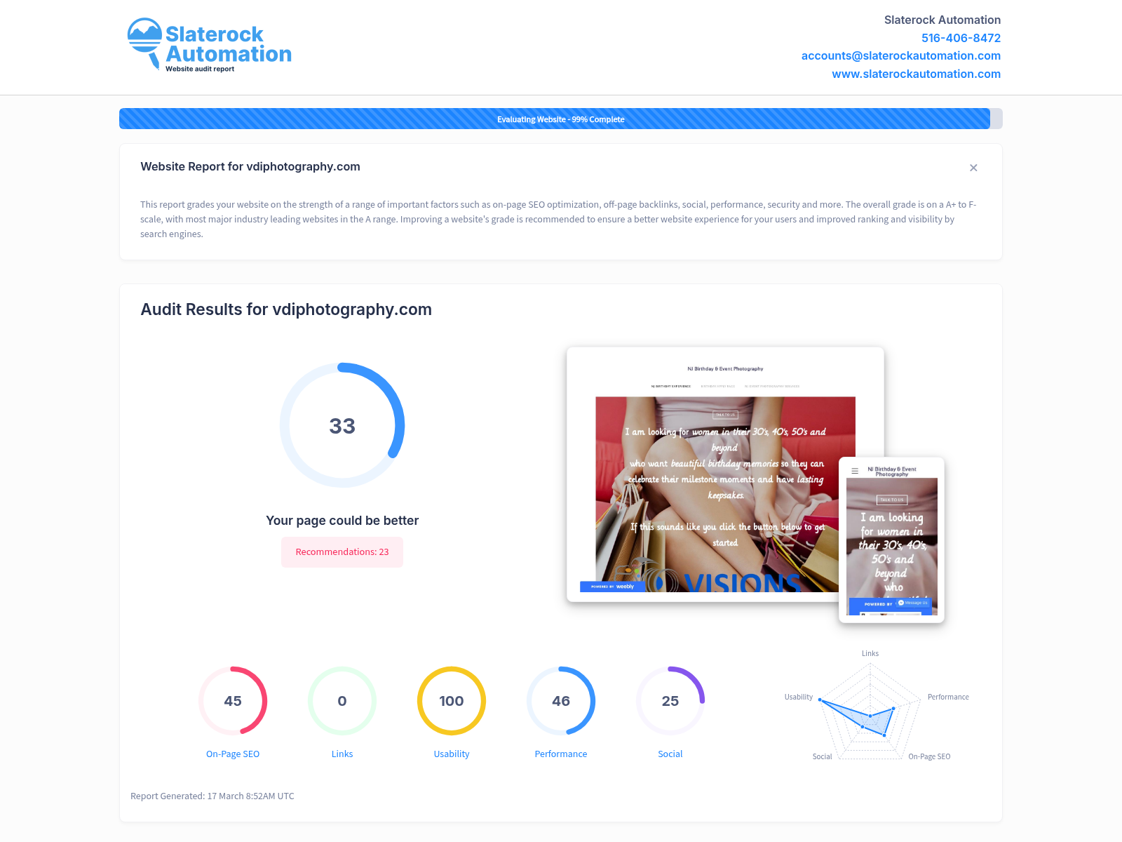Screenshot of website audit for VDI Photography, showcasing performance metrics and optimization details.