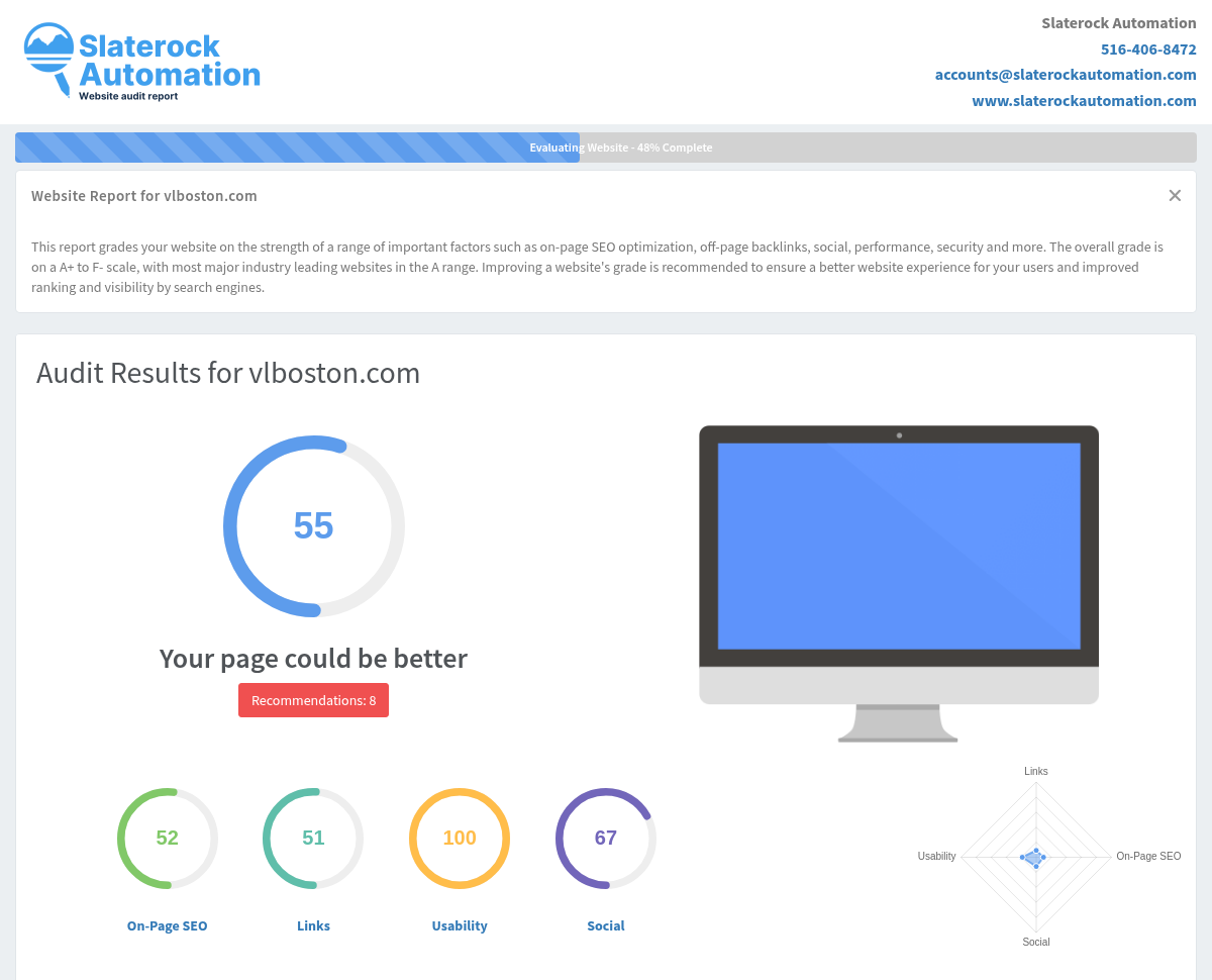 Website audit overview for VL Boston showcasing performance metrics and optimization insights.