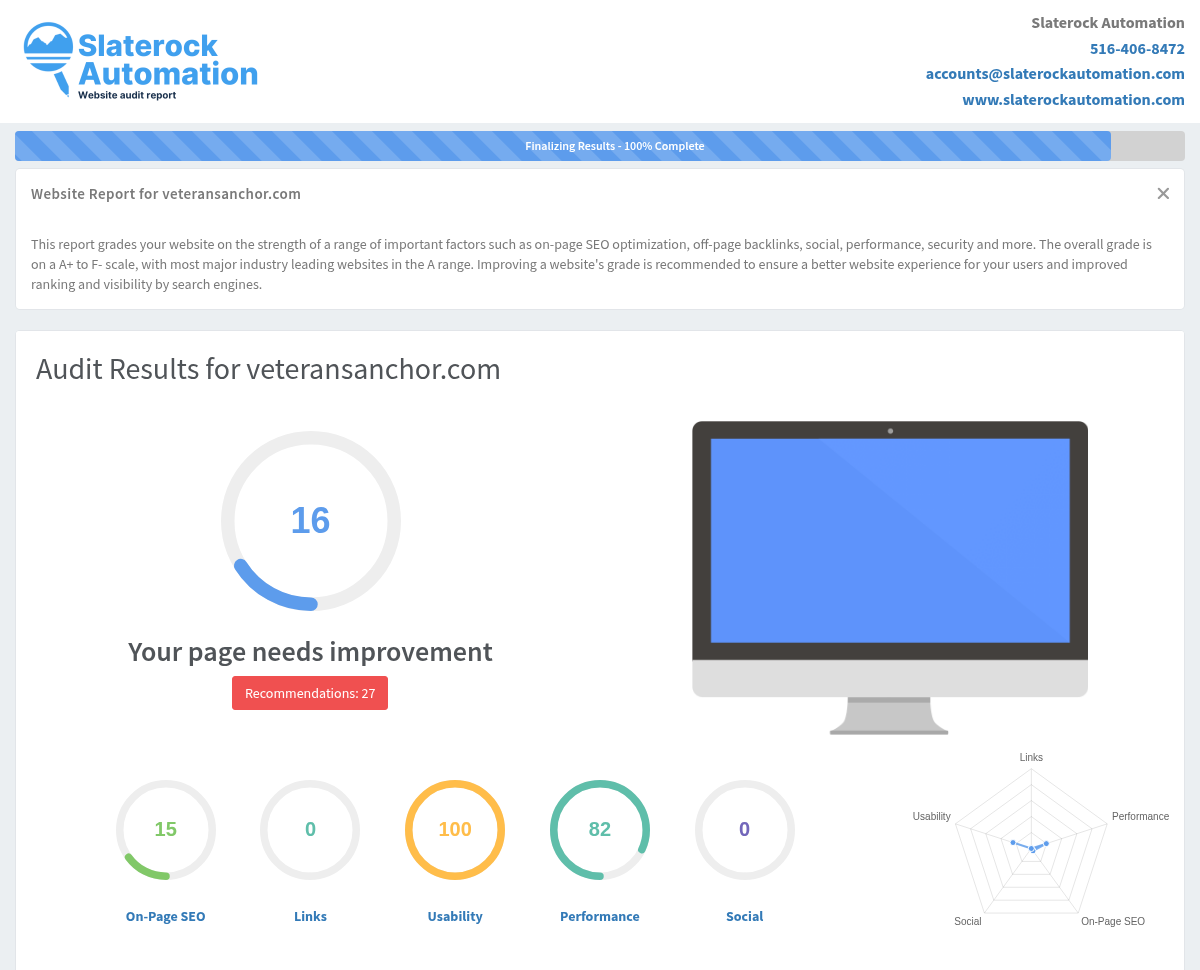 Screenshot of Veterans Anchor's website audit showing high performance and positive engagement metrics.
