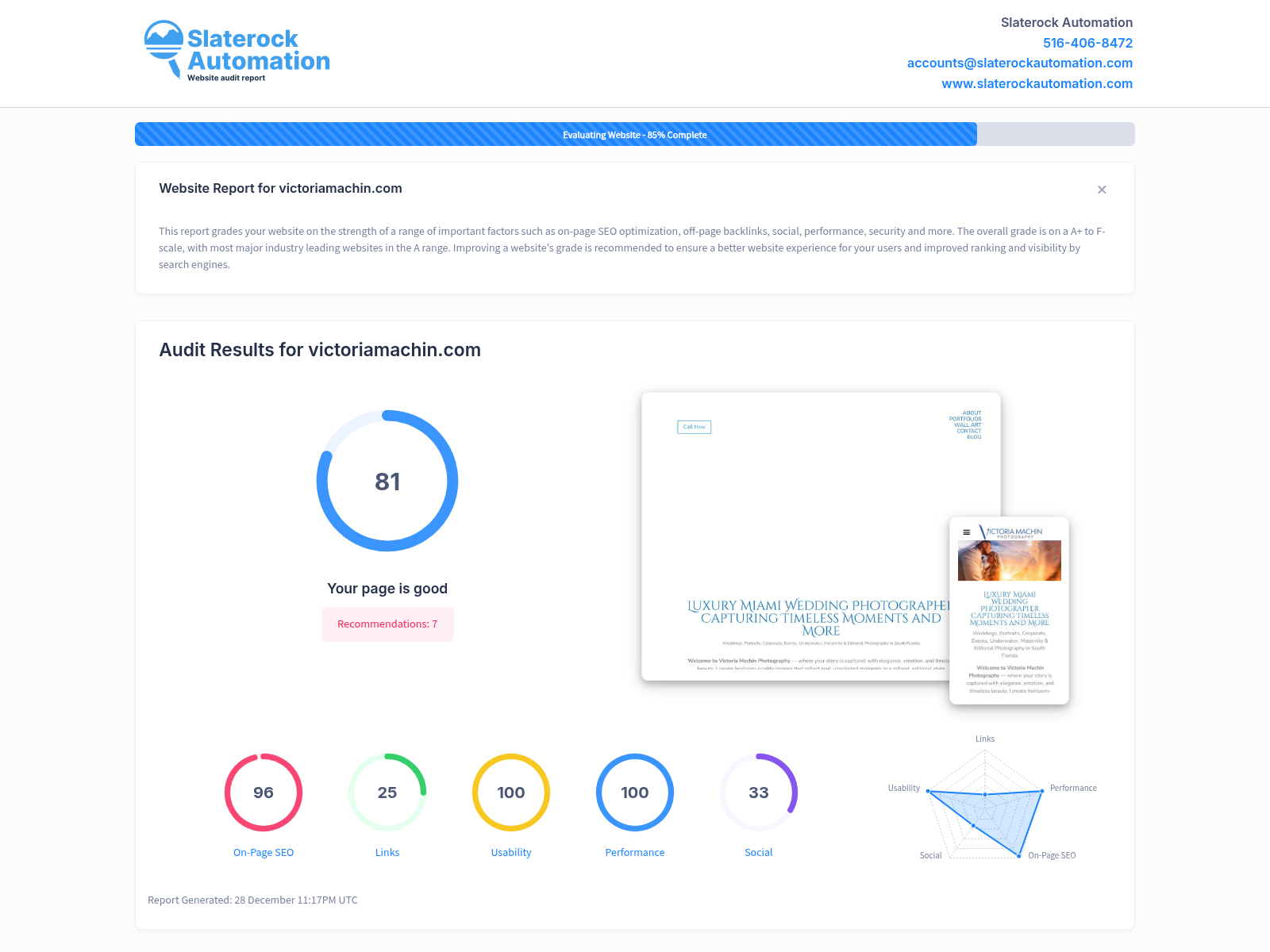 Screenshot of Victoria Machin Photography website audit showcasing SEO performance and optimization features.
