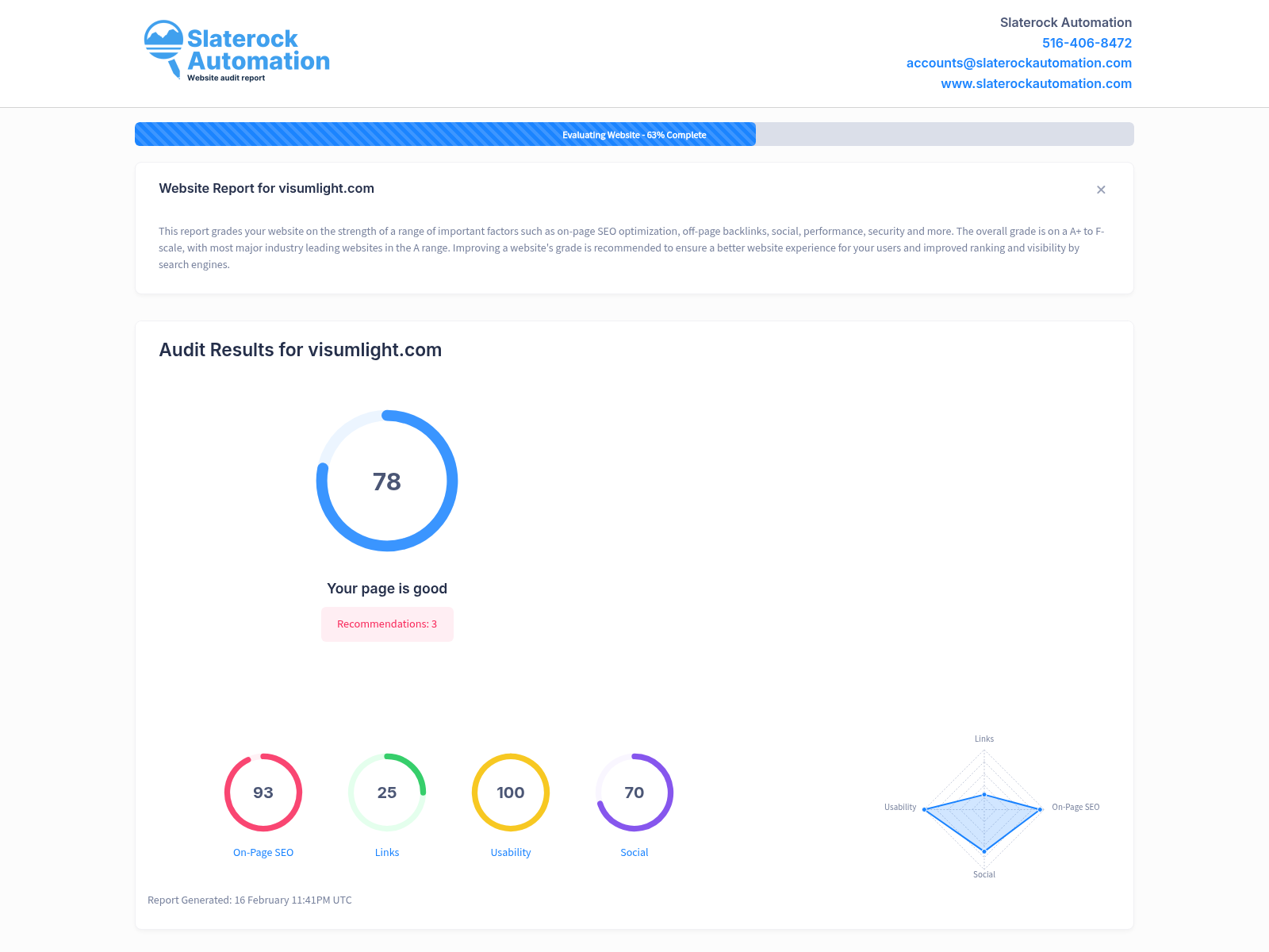 Screenshot of Visum Light Therapy website audit highlighting its innovative products and user reviews.