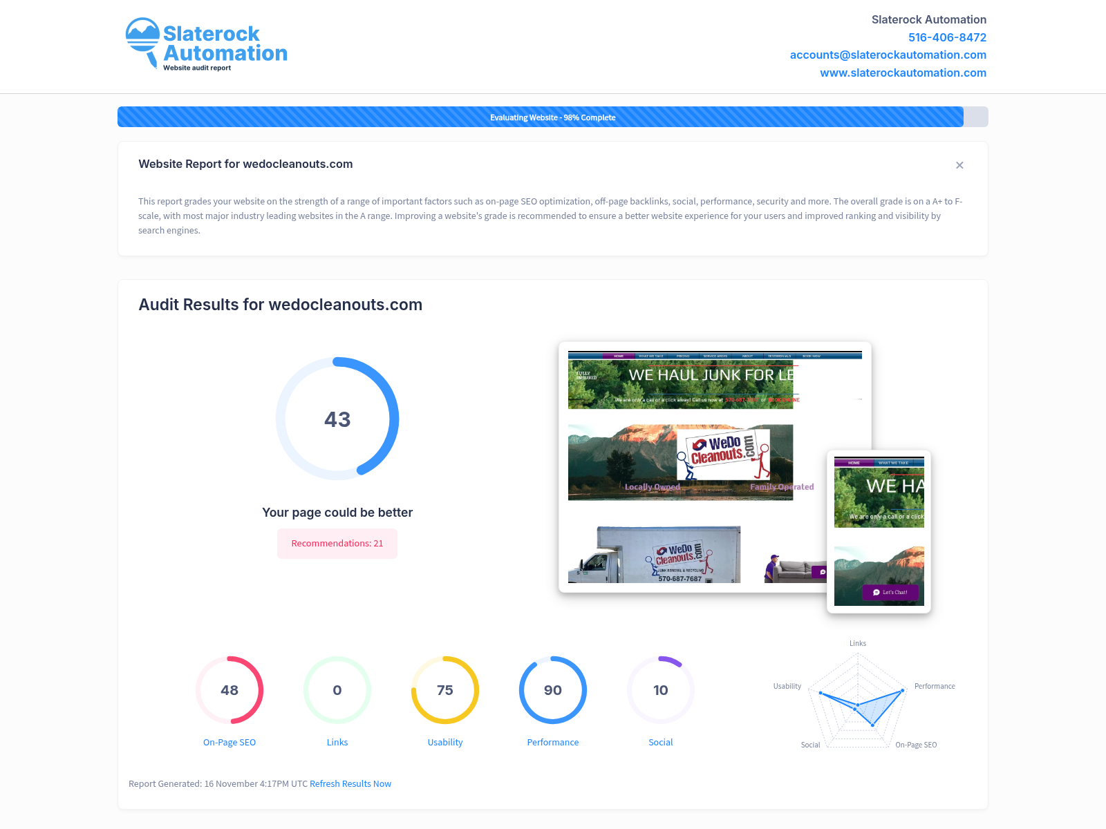 A screenshot showcasing the website audit results for We Do Cleanouts, highlighting key performance metrics and areas of improvement.