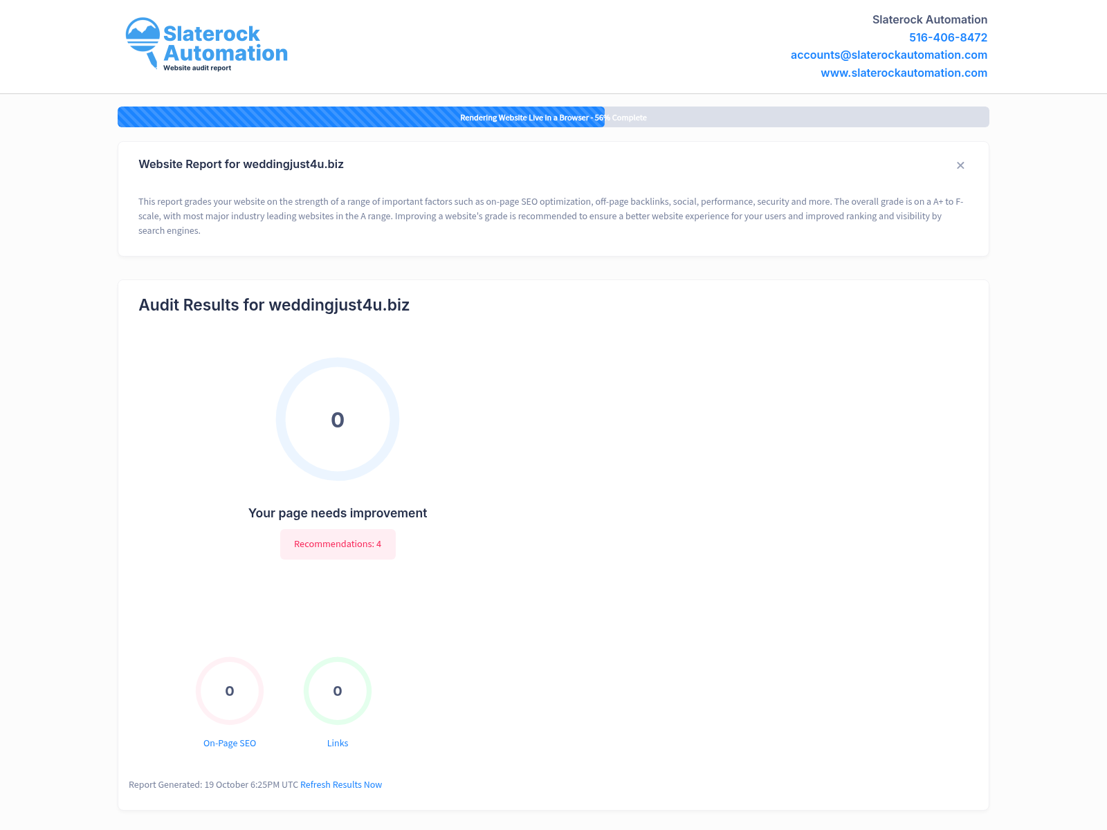 Screenshot of a detailed website audit for Wedding Just 4 U, showing performance metrics and SEO insights.