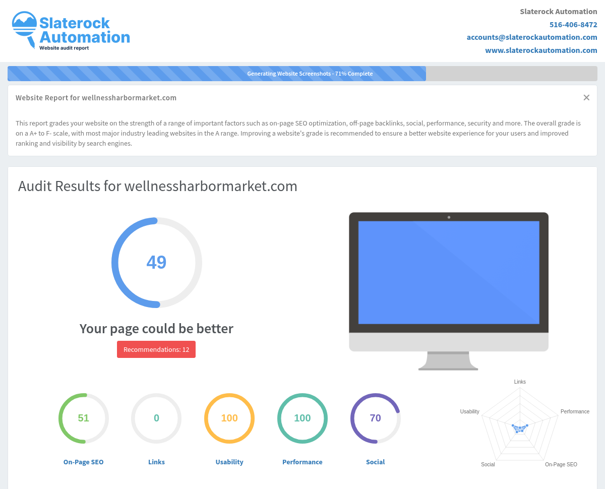 Screenshot of Wellness Harbor Market website audit showcasing user-friendly features and product range.