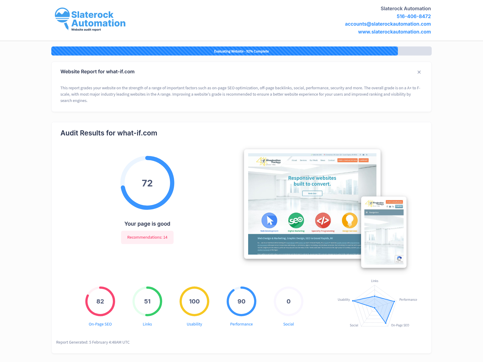Screenshot of a website audit showcasing performance metrics and optimization suggestions for improved online visibility.