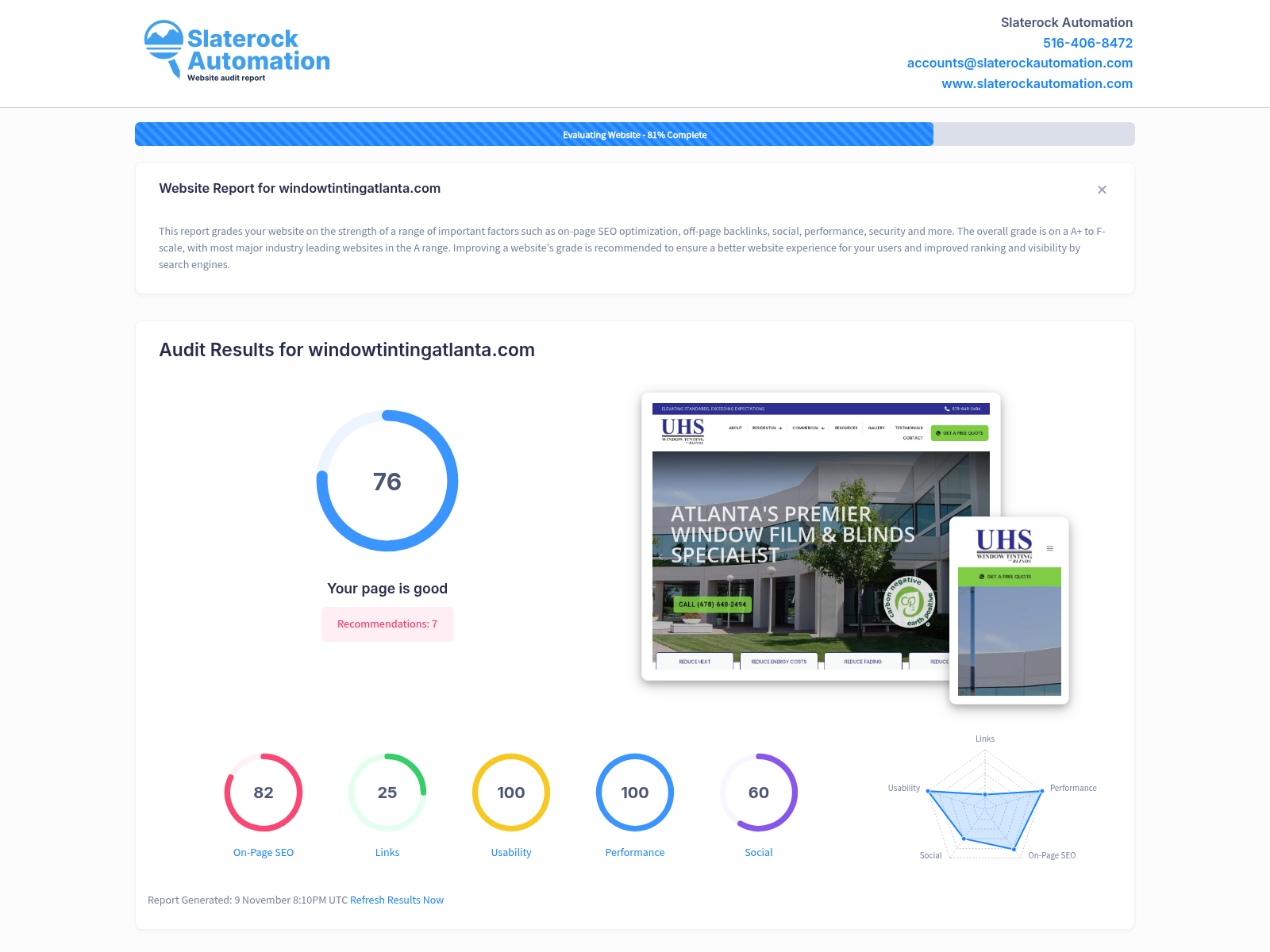 Screenshot showcasing UHS Window Tinting and Blinds website audit results highlighting SEO performance and user engagement metrics.
