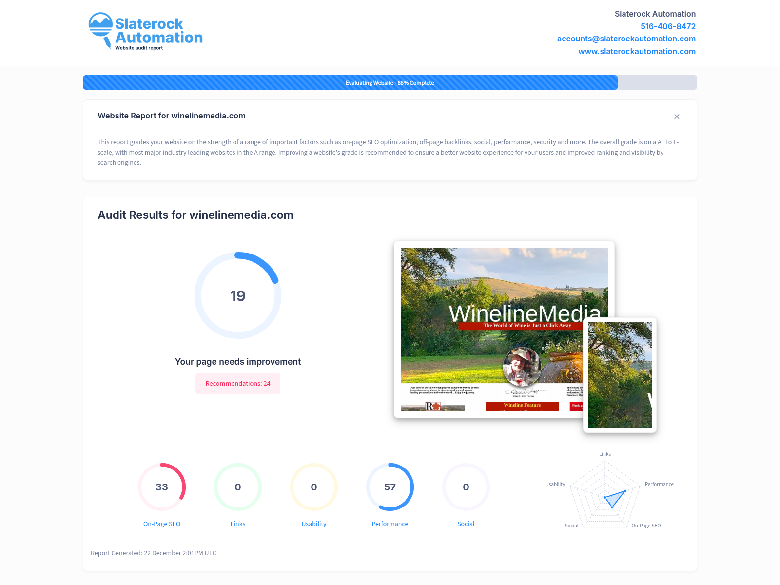 Screenshot of Wineline Media website reflecting its engaging content about wines and personalities.
