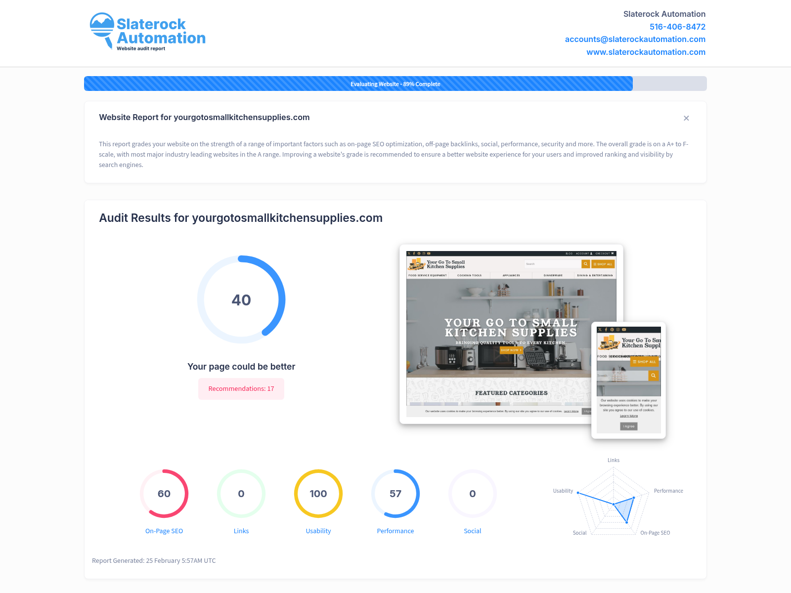 Screenshot of website audit results showcasing performance metrics and user experience enhancements.