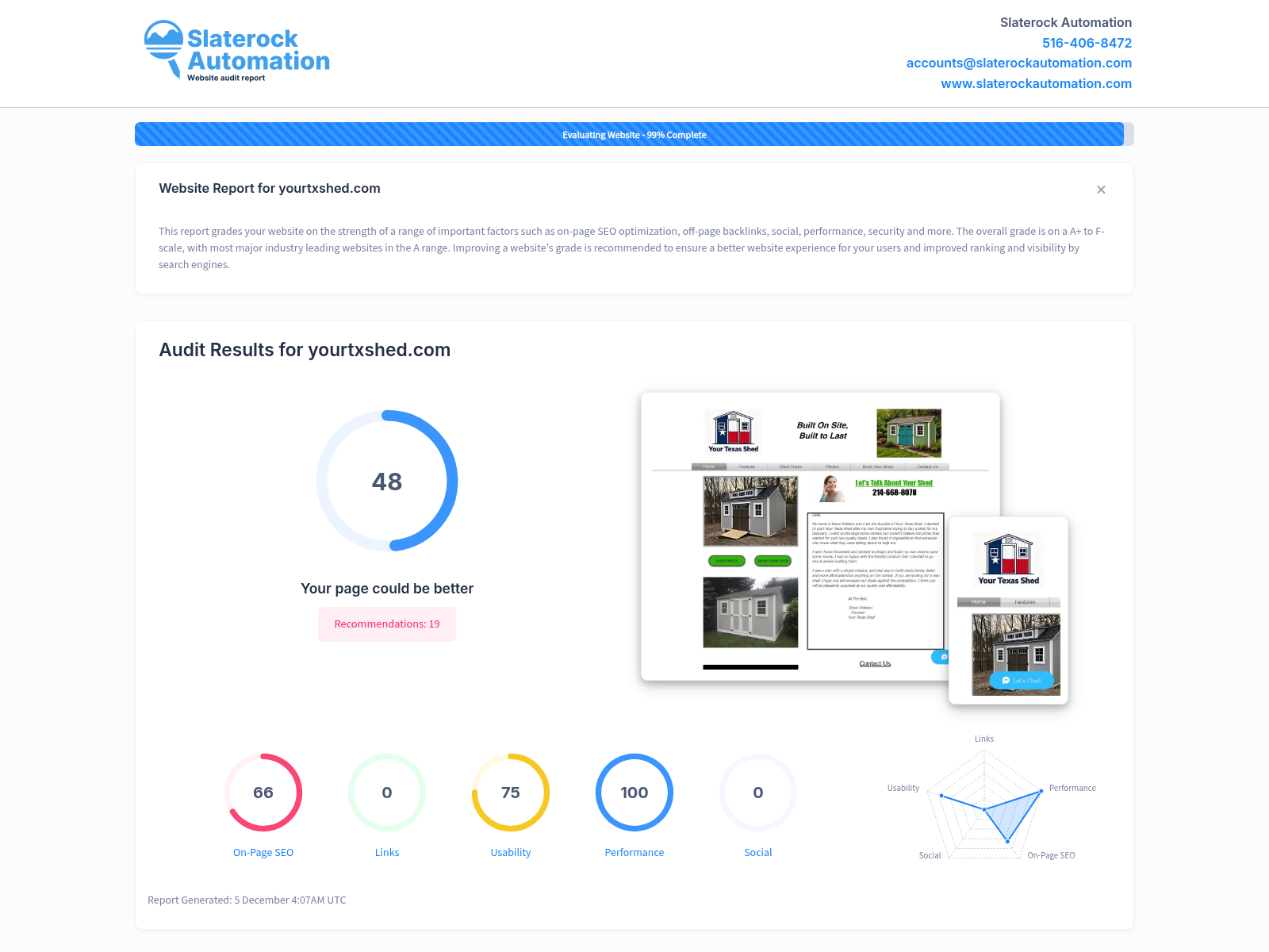 Screenshot showing the website audit results for Your Texas Shed, highlighting performance and quality metrics.