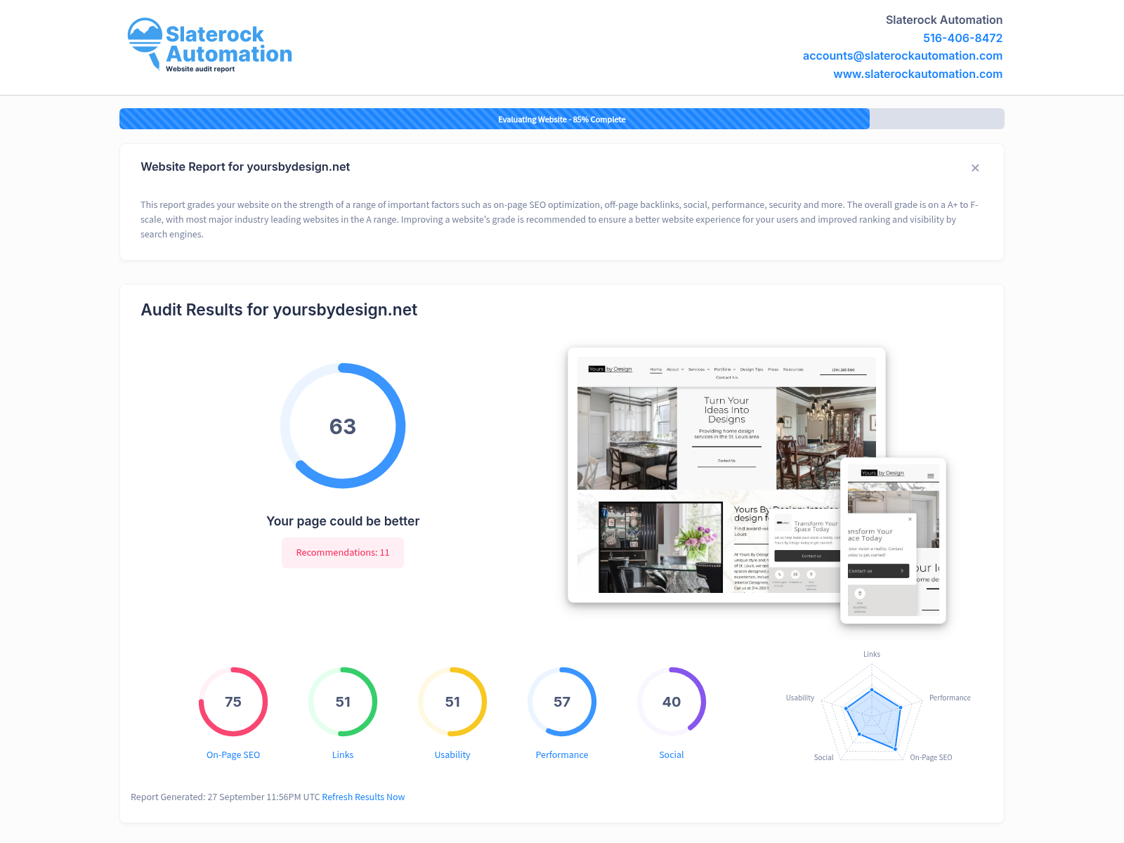 Website audit screenshot showcasing the user-friendly design and call-to-action elements of Yours By Design site.