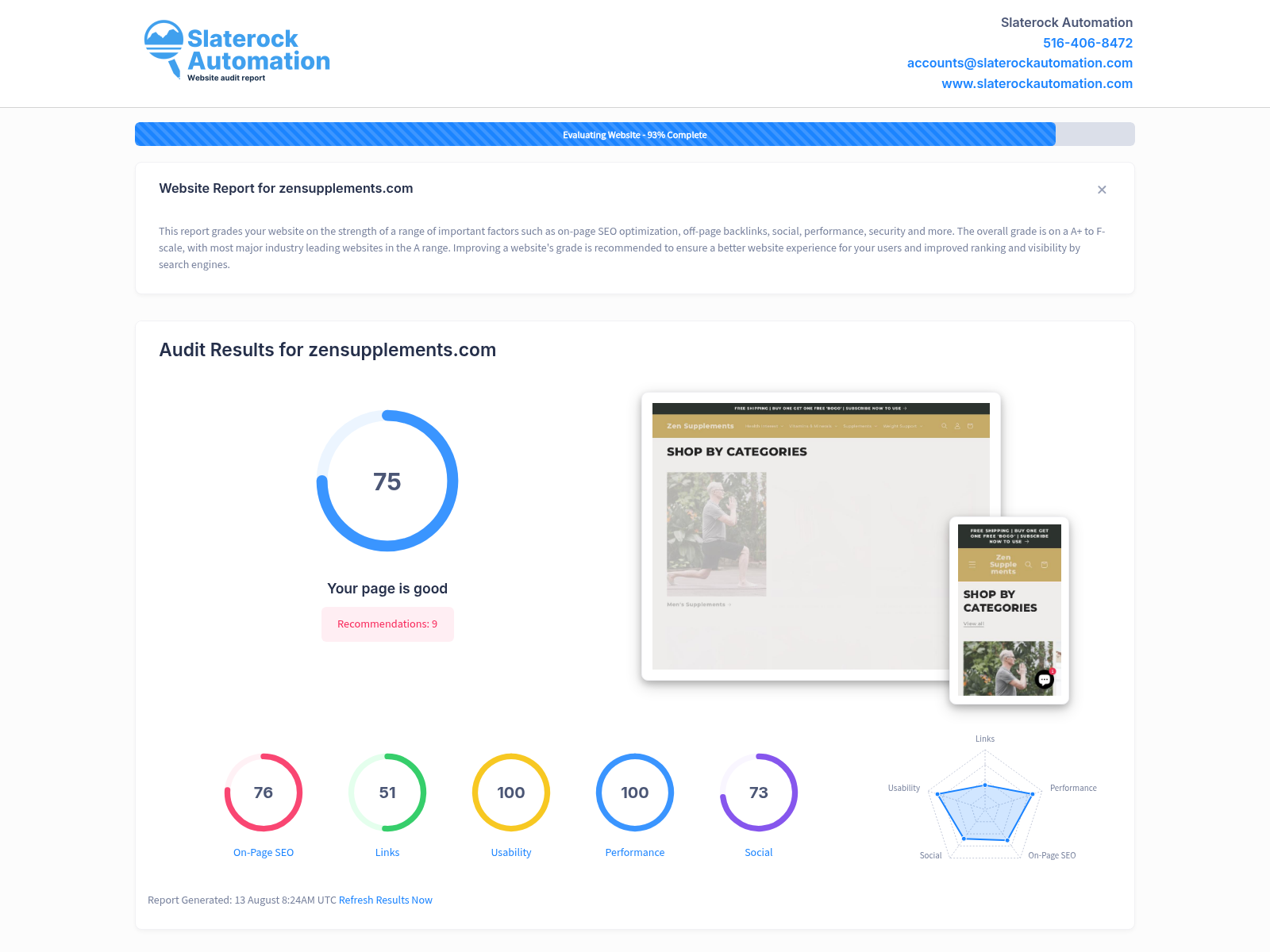 Screenshot of Zen Supplements website audit showing high-quality metrics and performance indicators.