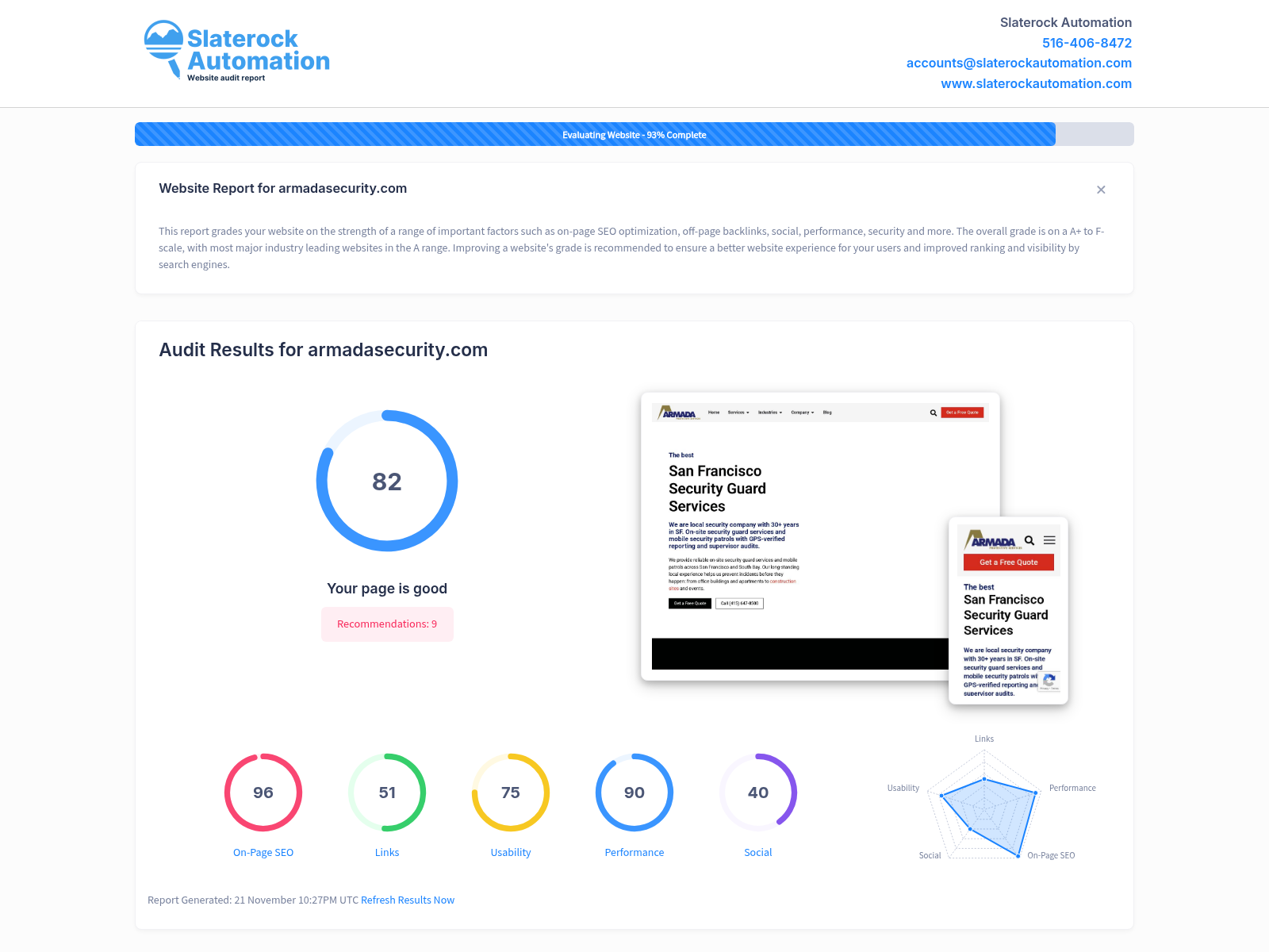 Screenshot of Armada Protective Services website audit showcasing security ratings and service offerings.