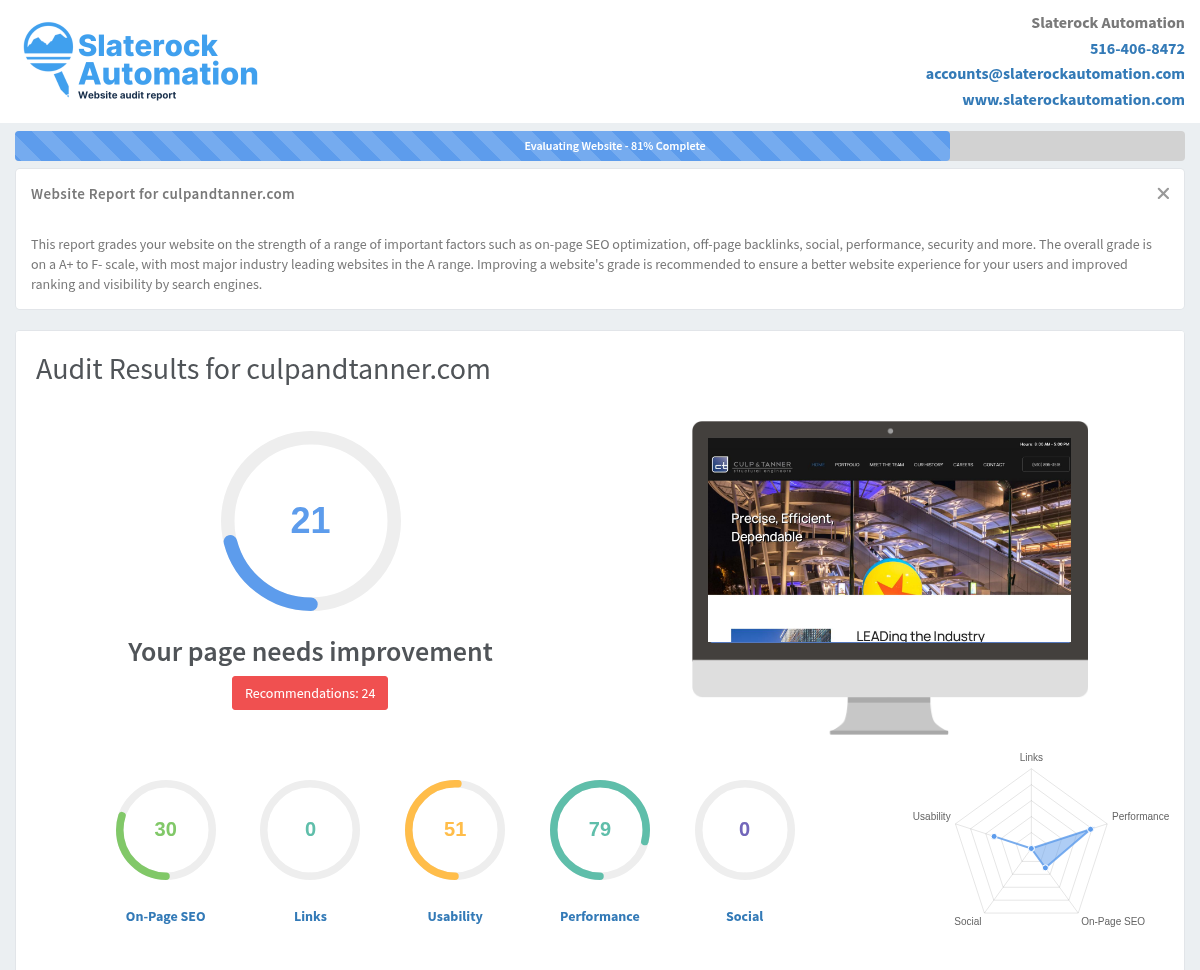 Screenshot of Culp & Tanner's website audit showcasing structural engineering services.