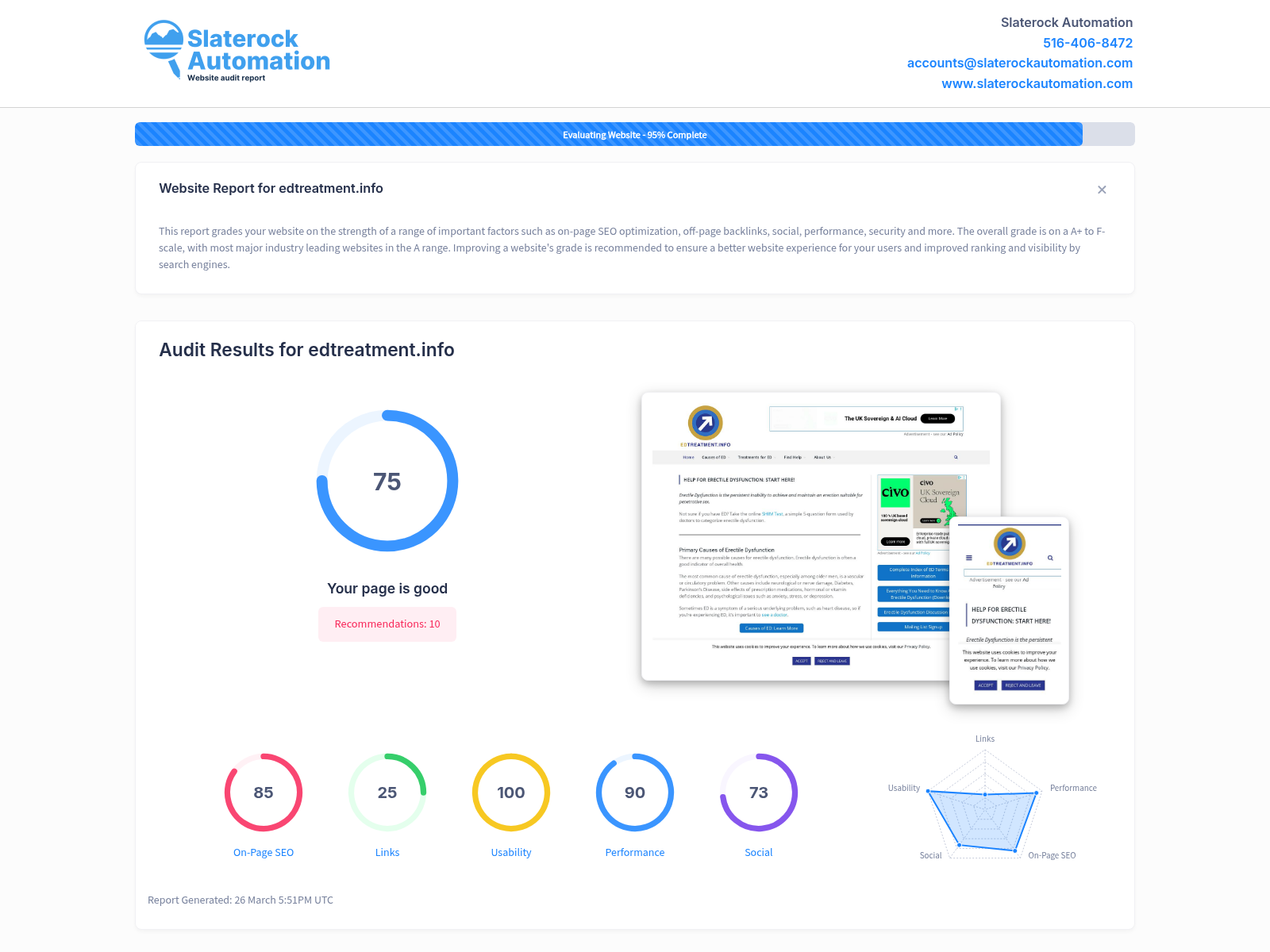 Screenshot of EdTreatment website audit highlighting its comprehensive services for erectile dysfunction.