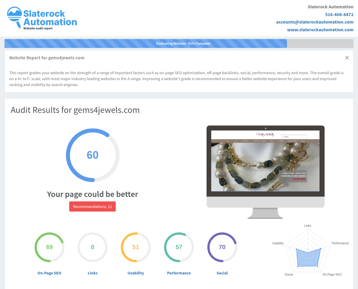 Screenshot of Gems4jewels website audit showing high ratings and customer reviews.