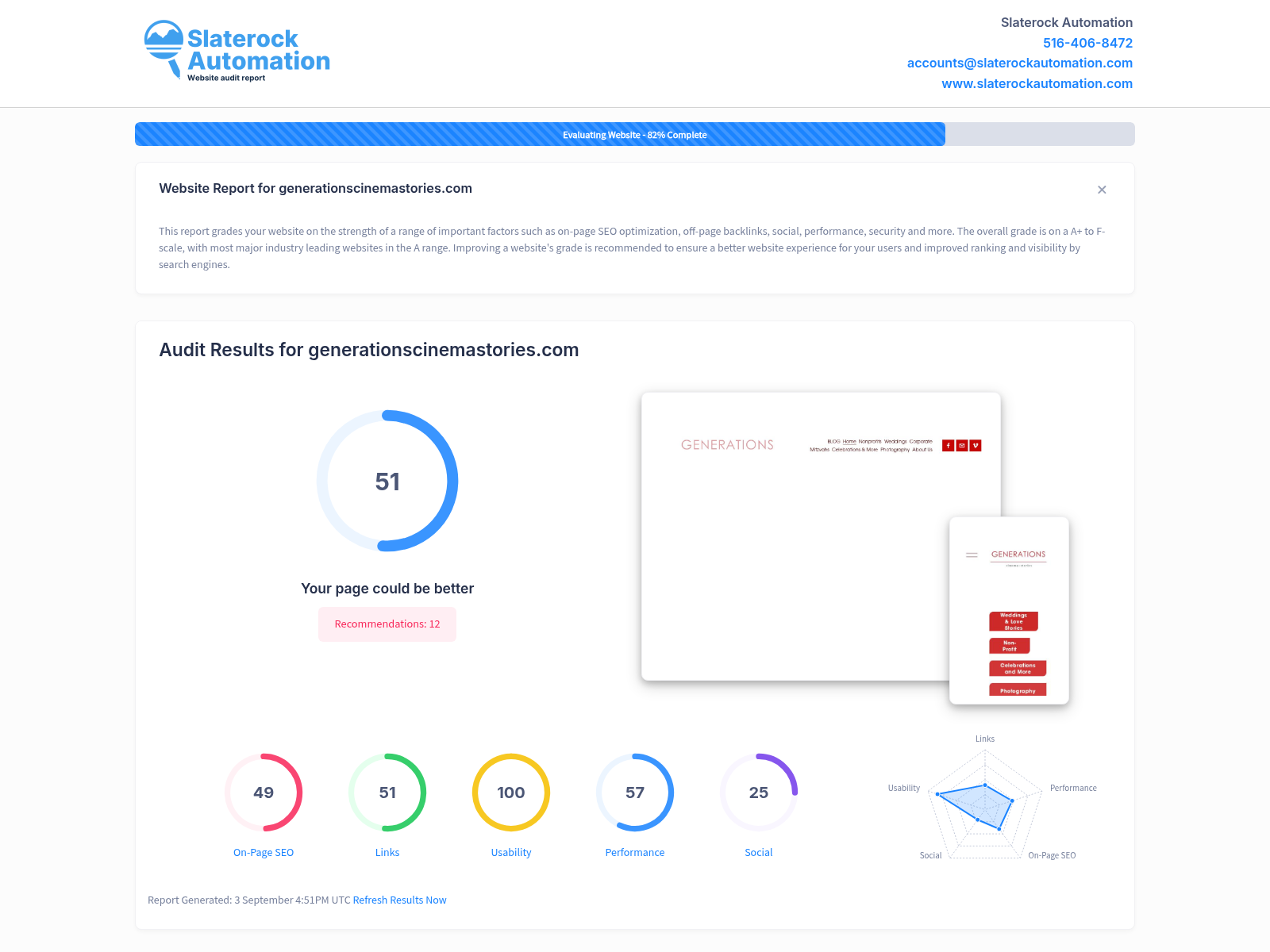 Screenshot of a website audit for Generations Cinemastories showcasing SEO performance metrics.