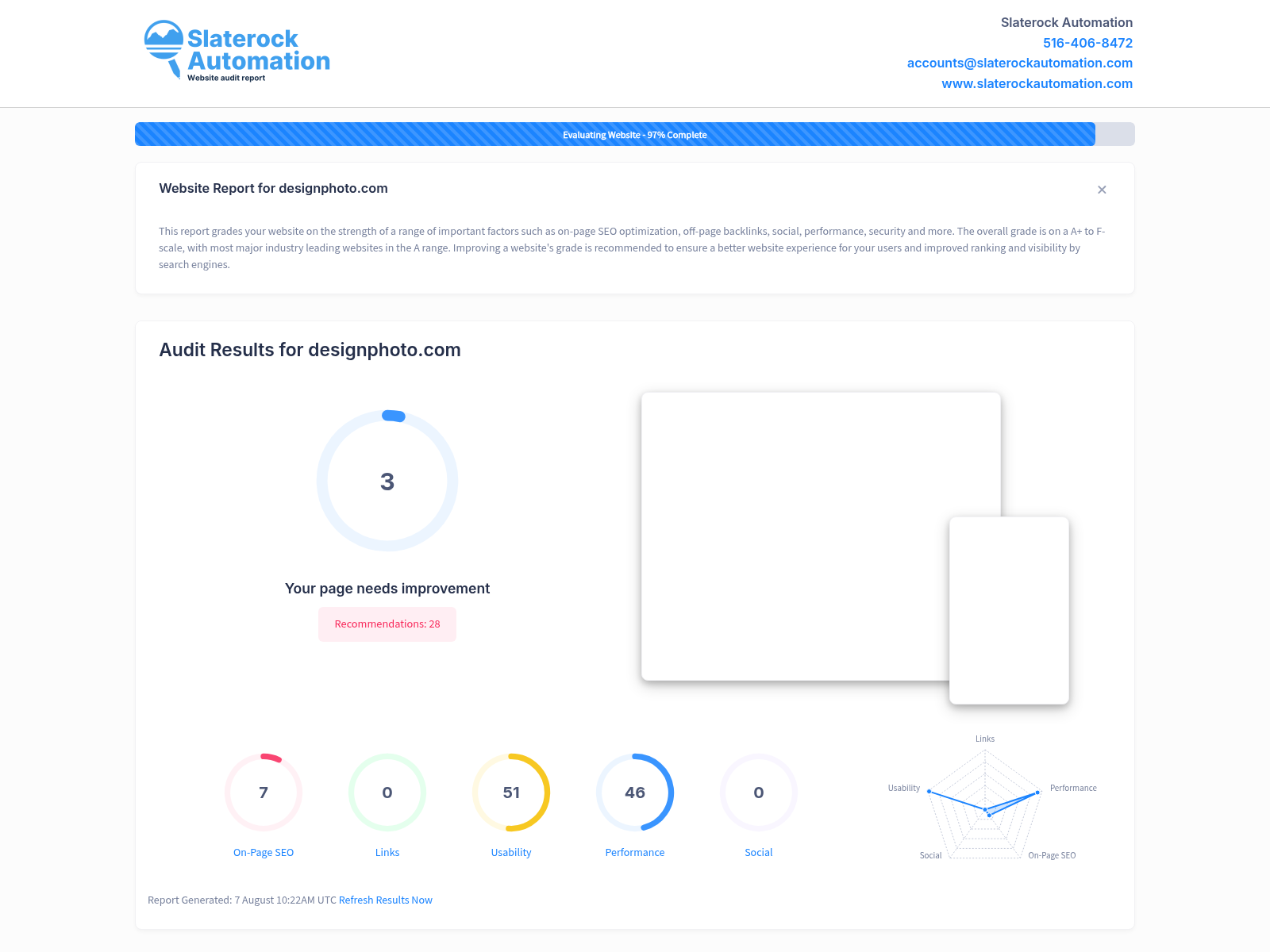 Screenshot of Hdesignphoto website audit showcasing high ratings and client reviews.
