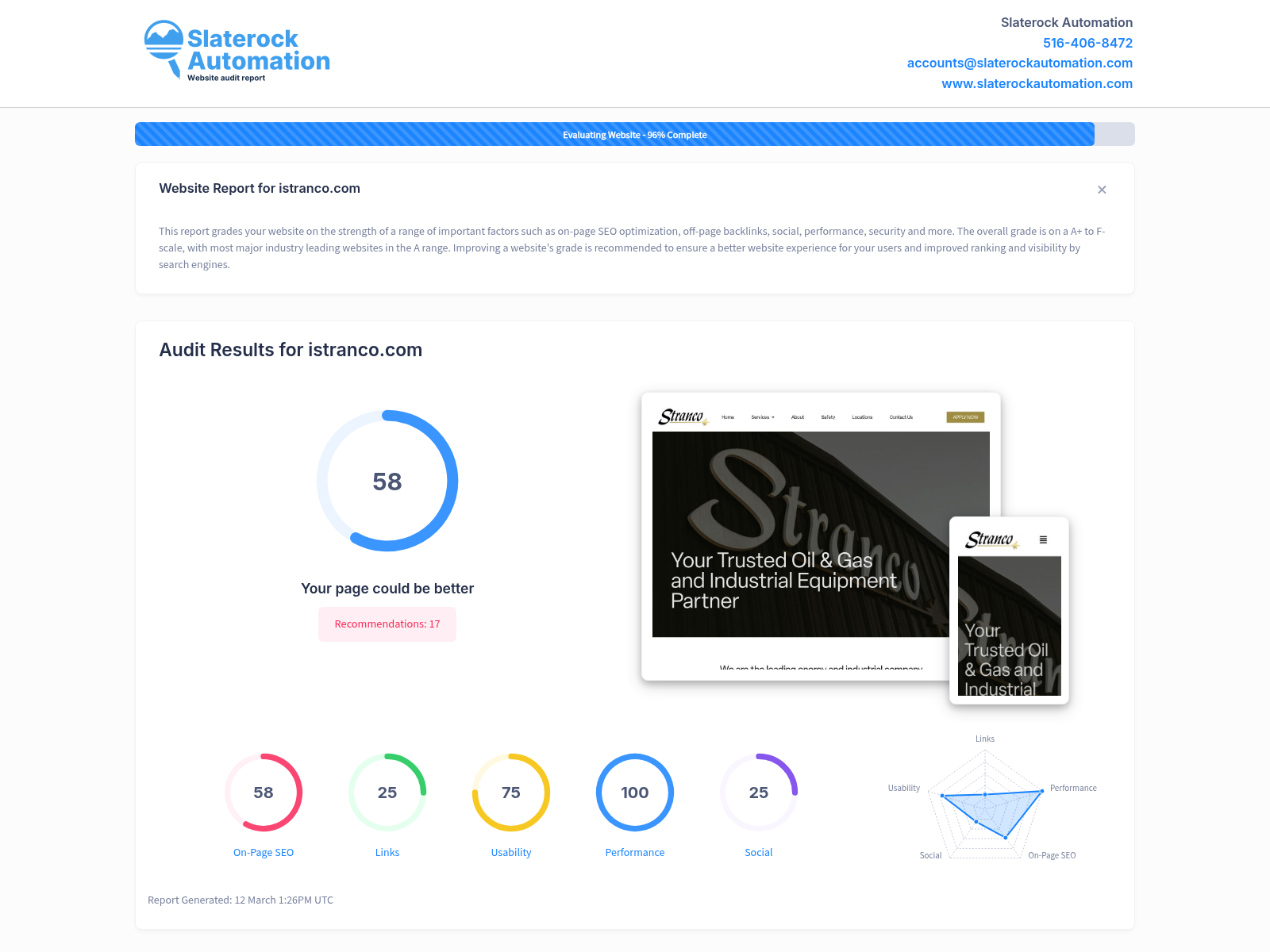 Screenshot of Stranco's website audit illustrating performance metrics and optimization strategies.