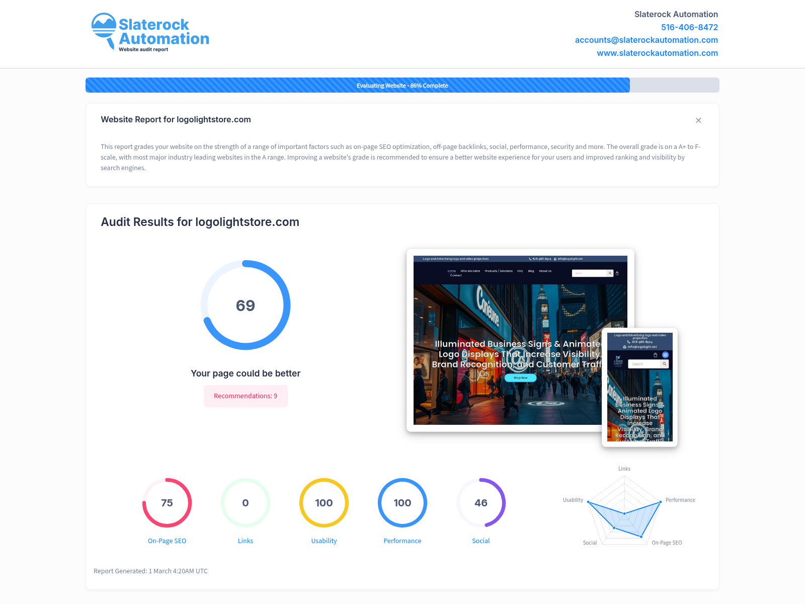 Screenshot of Logo Light Store website audit showcasing key metrics and performance insights.