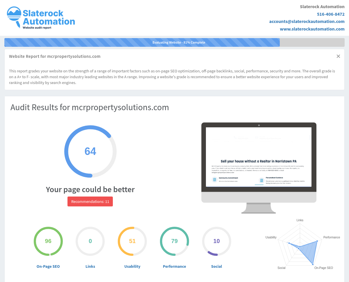 Screenshot of MCR Property Solutions website audit showing user-friendly navigation and high performance metrics.