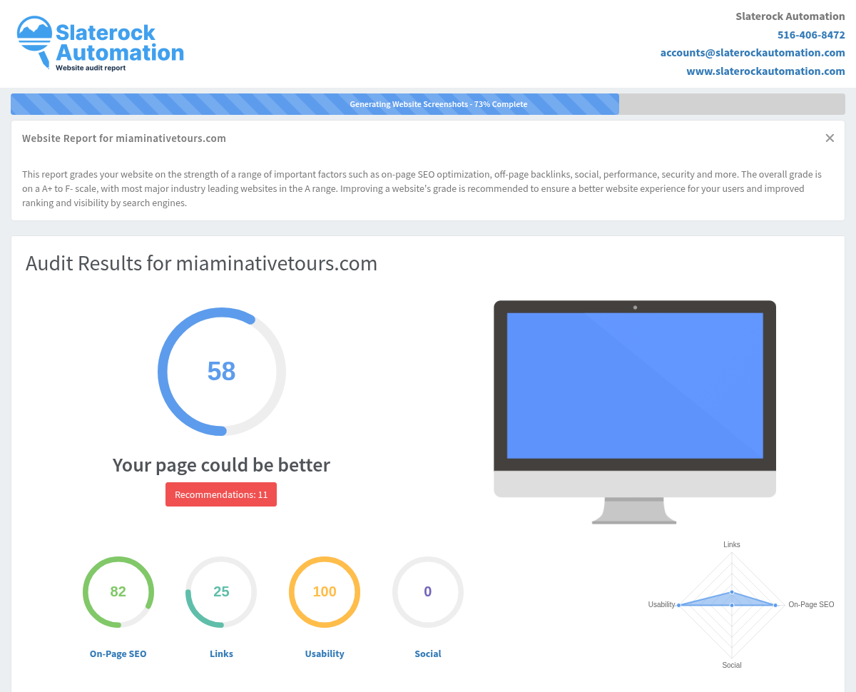Screenshot of Miami Native Tours website audit showing SEO performance and user engagement metrics.
