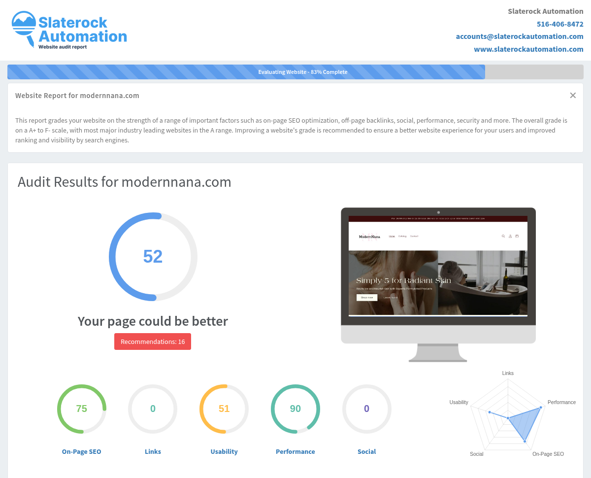 Screenshot of a website audit showcasing Modern Nana's organic skin care products and customer reviews.