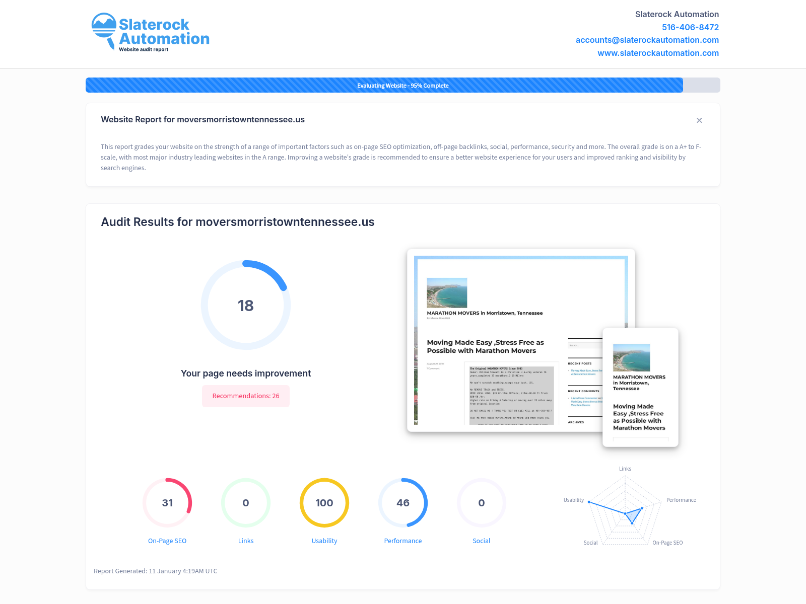 Screenshot of website audit for Movers Morristown Tennessee showing key metrics and insights.