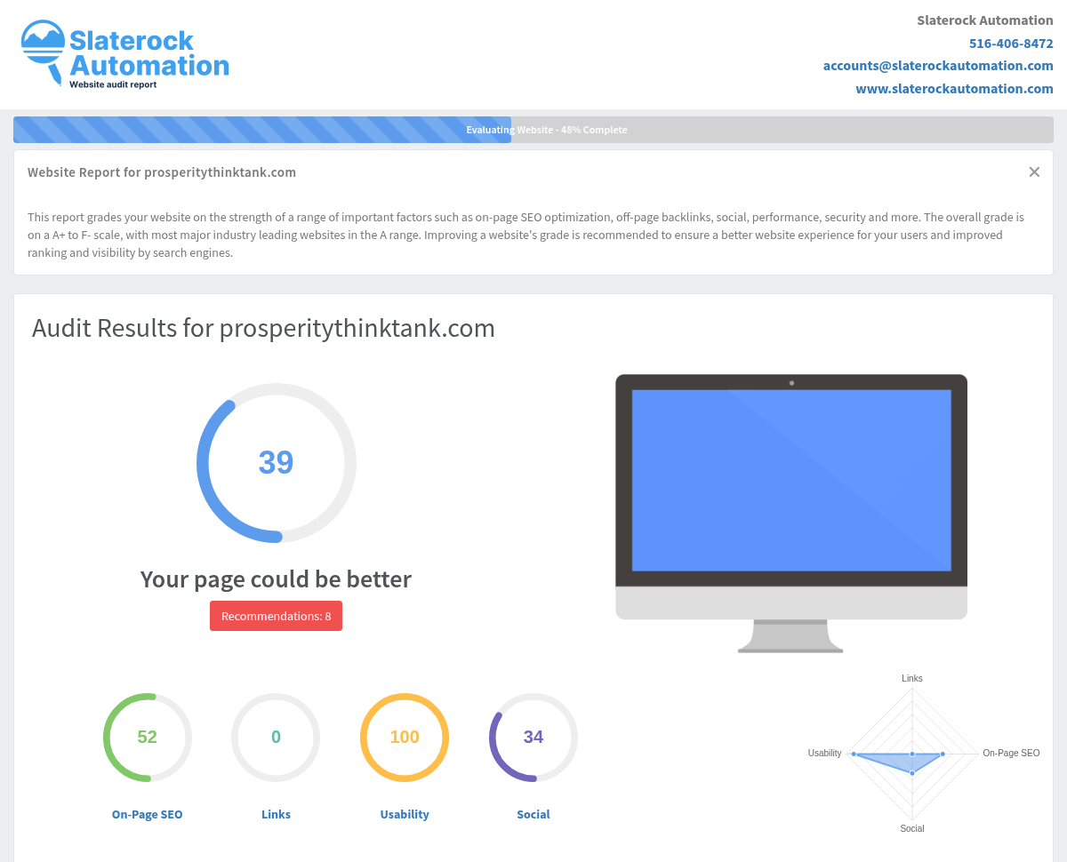 Screenshot of Prosperity Think Tank website audit showing key performance metrics and optimization strategies.